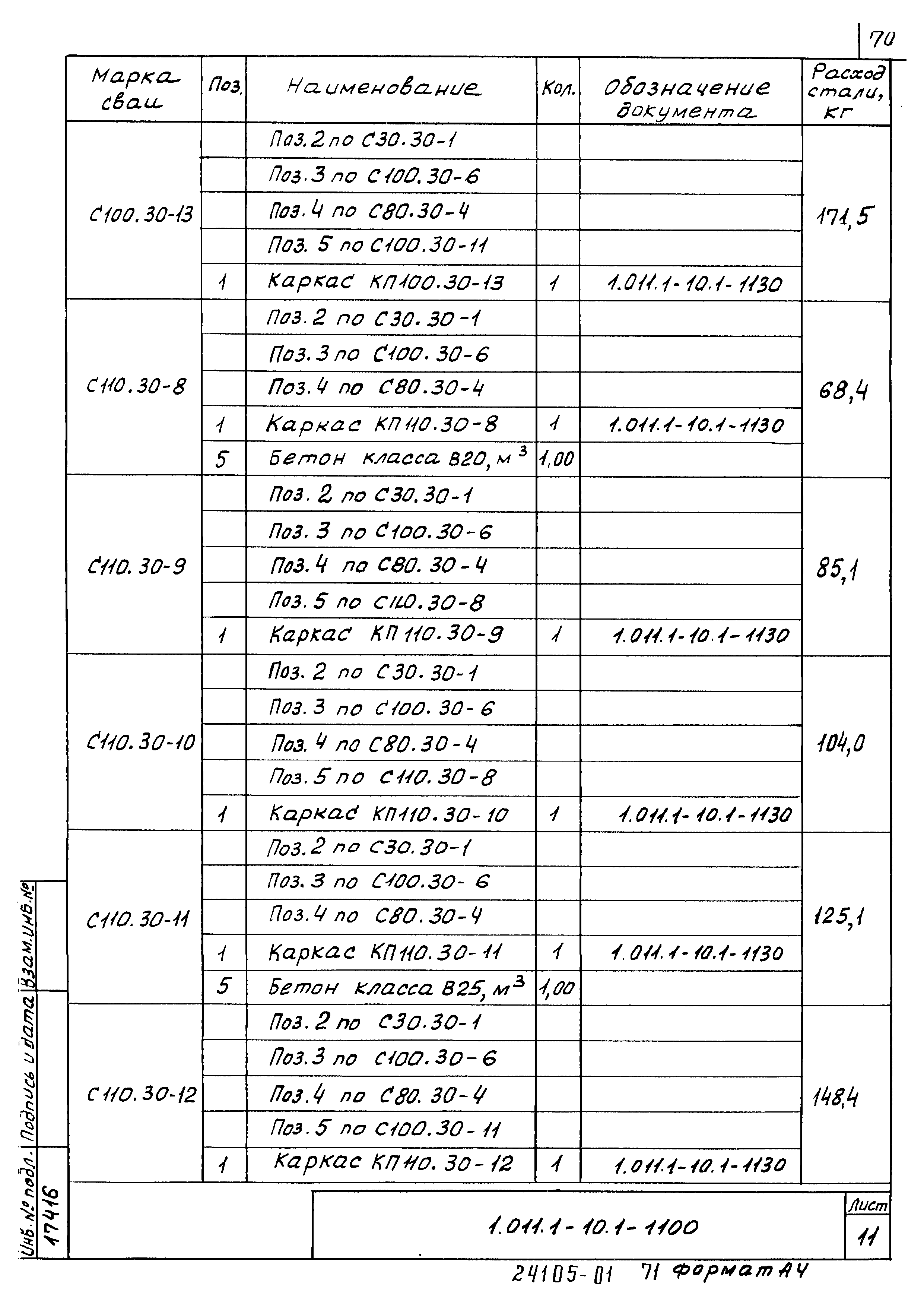 Серия 1.011.1-10