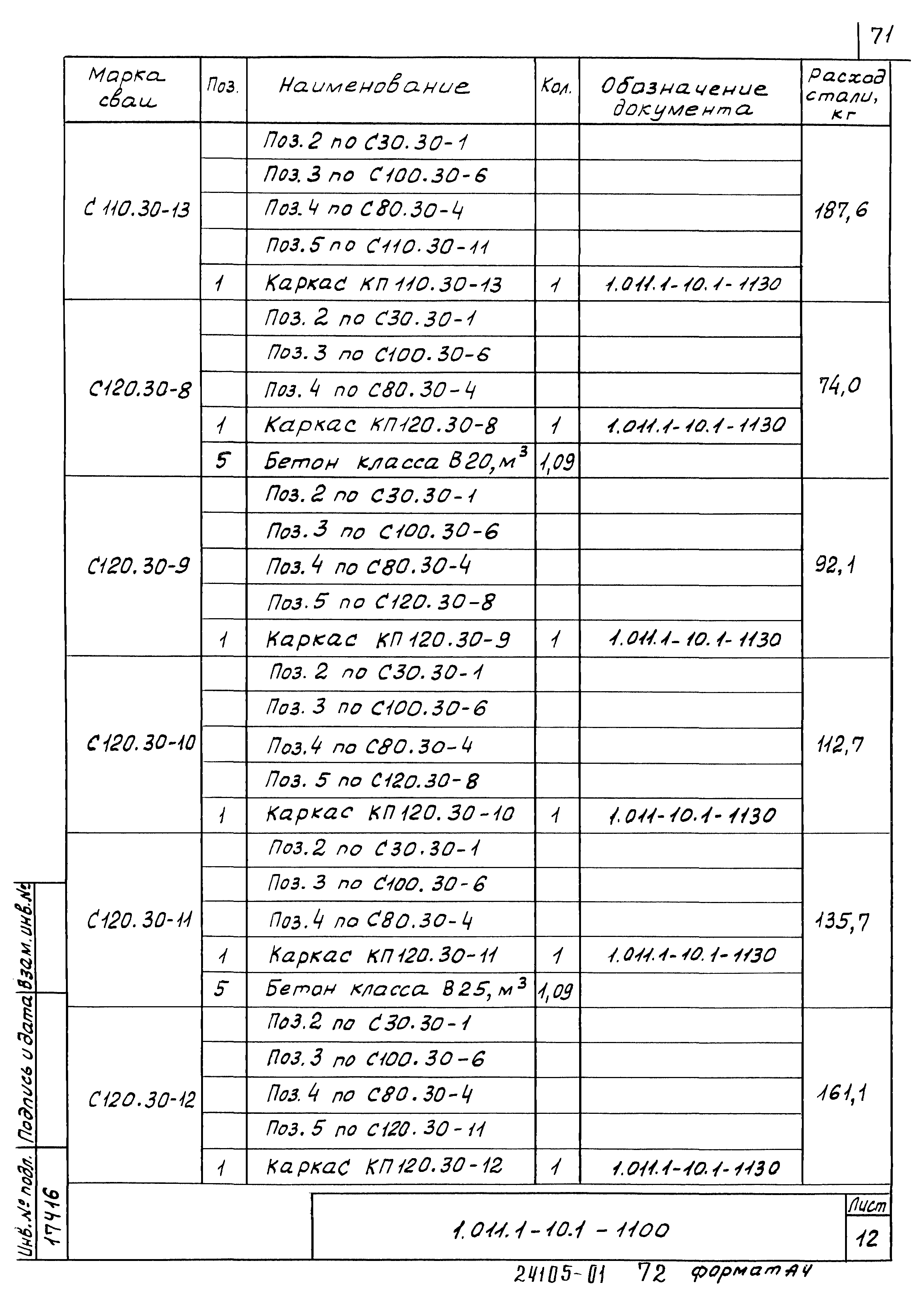 Серия 1.011.1-10