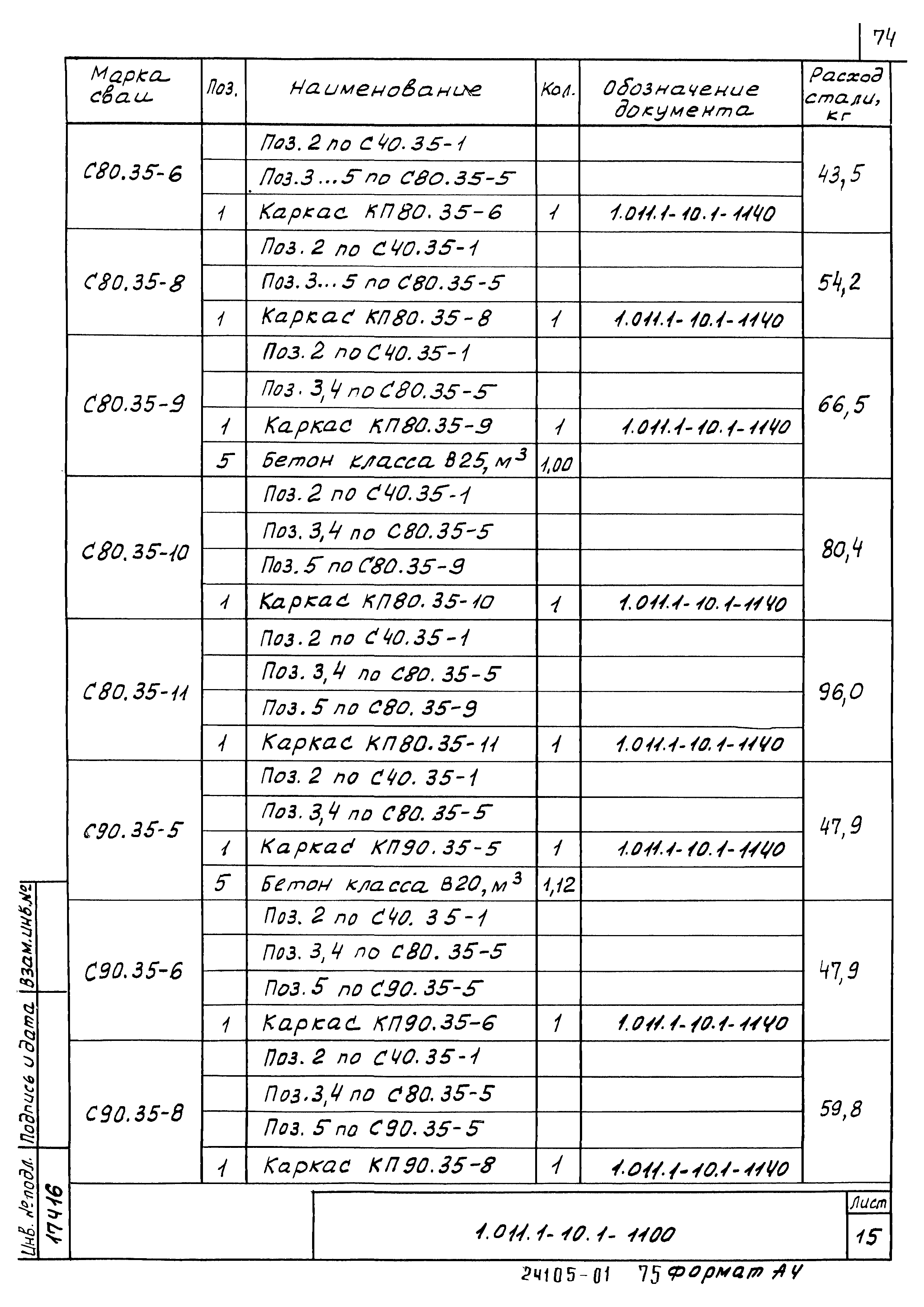 Серия 1.011.1-10