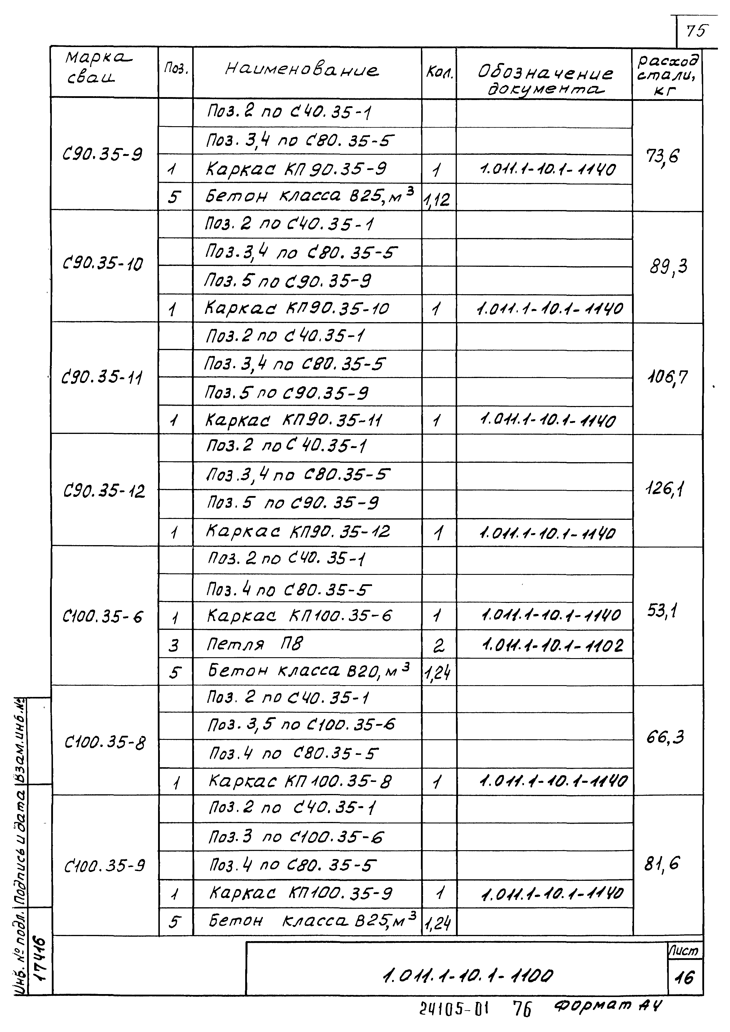 Серия 1.011.1-10