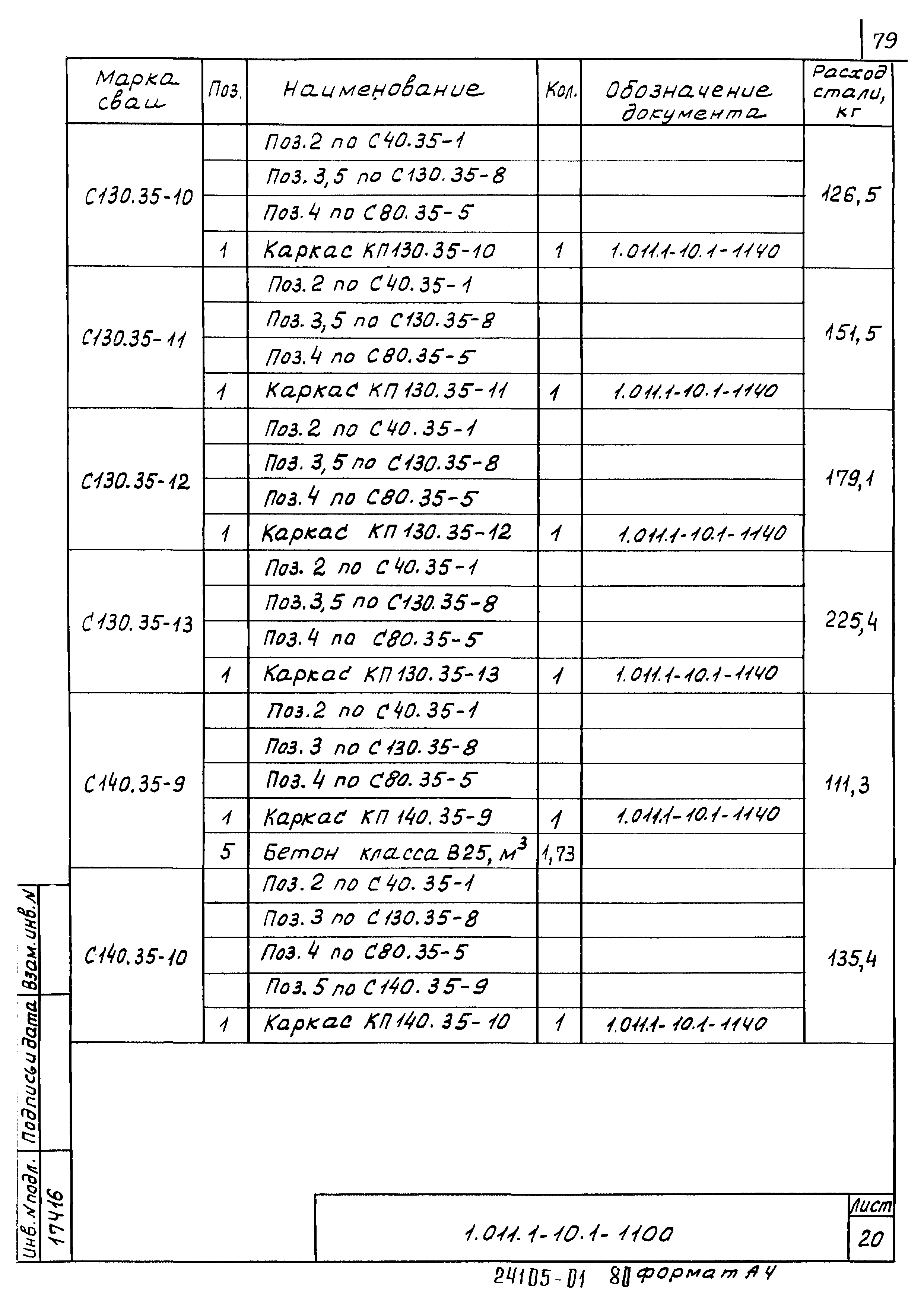 Серия 1.011.1-10