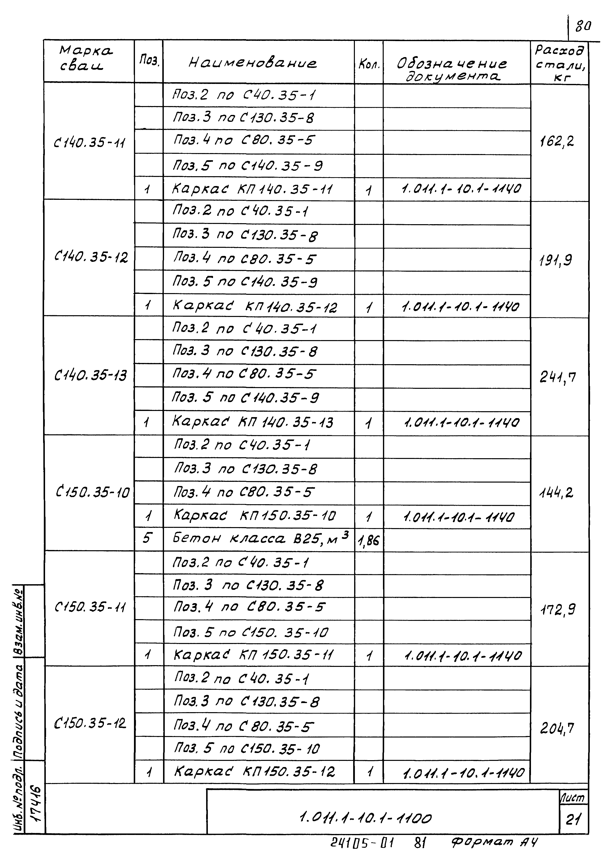 Серия 1.011.1-10