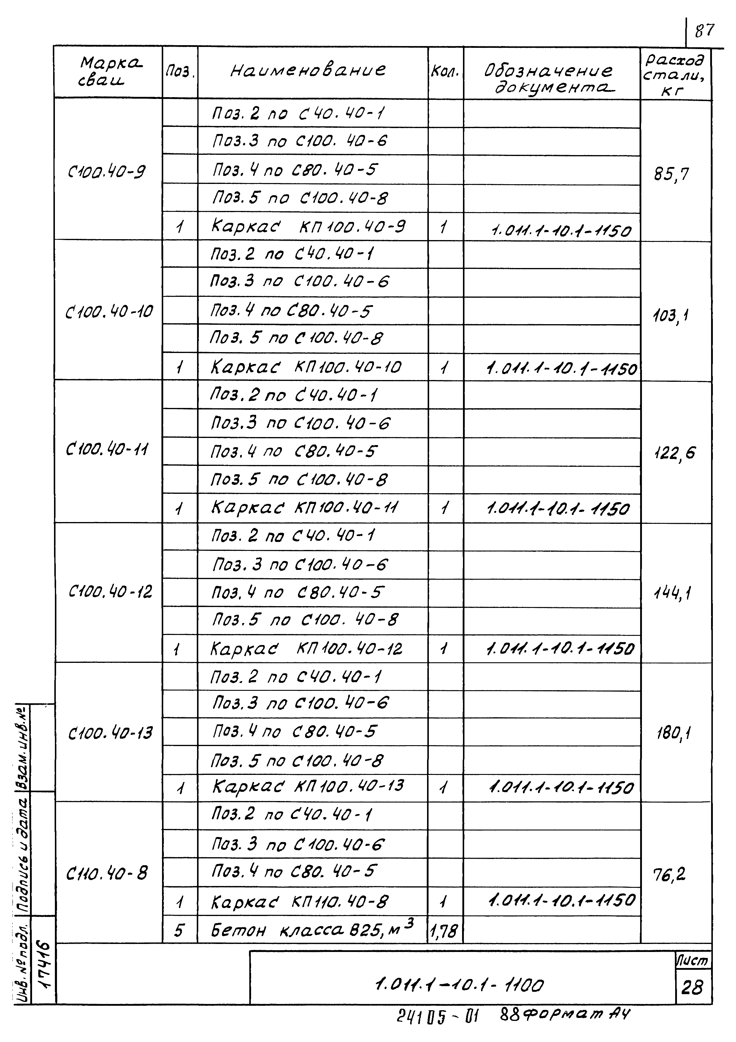 Серия 1.011.1-10