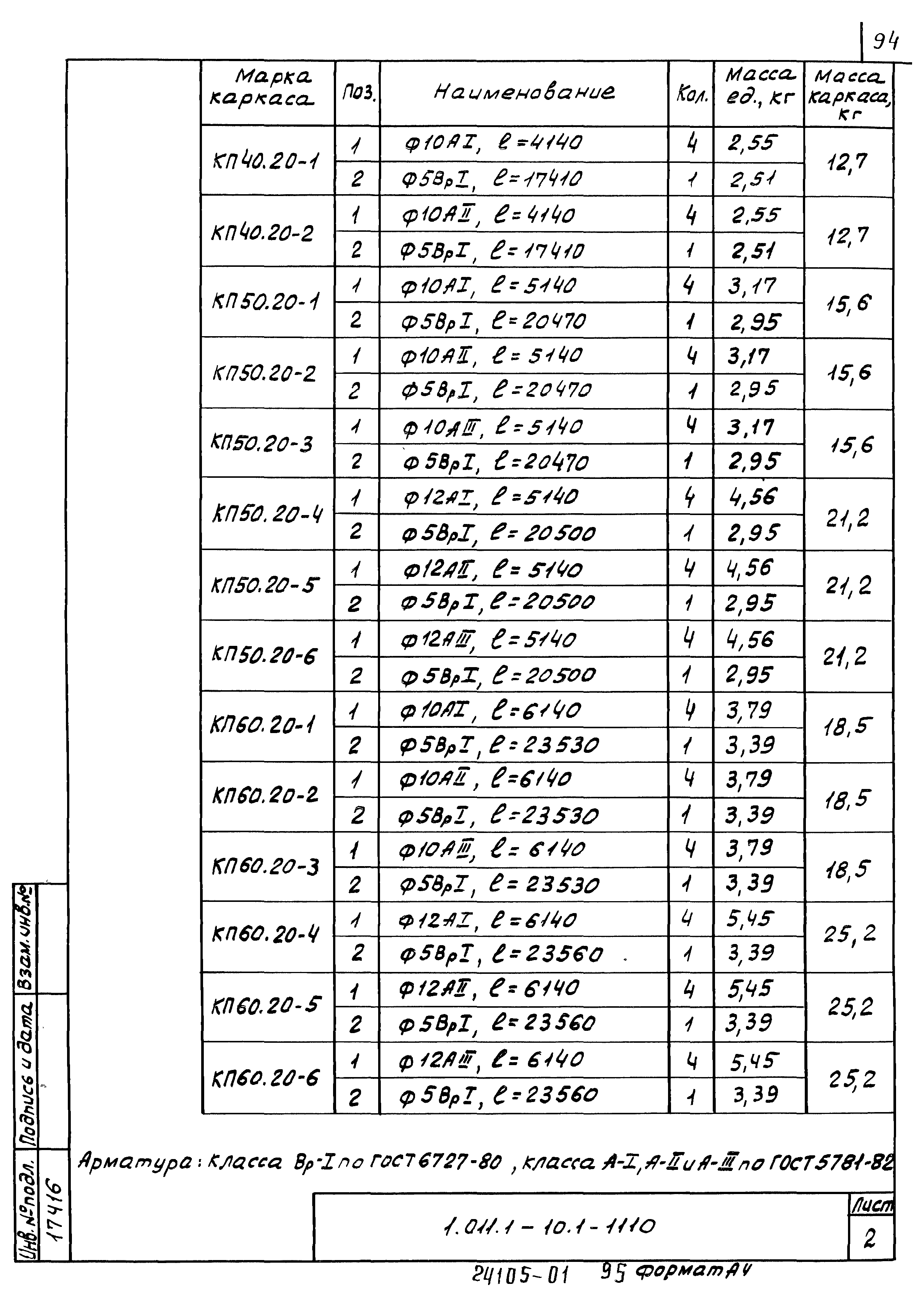 Серия 1.011.1-10