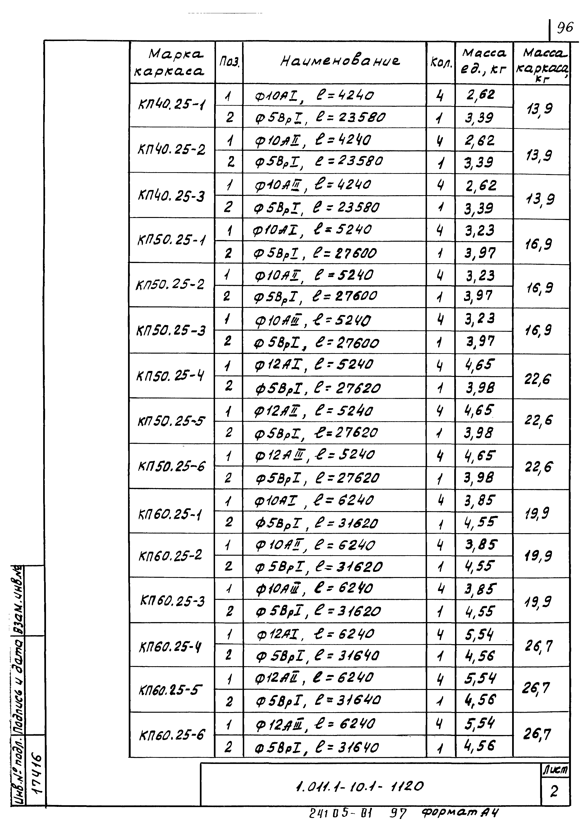 Серия 1.011.1-10