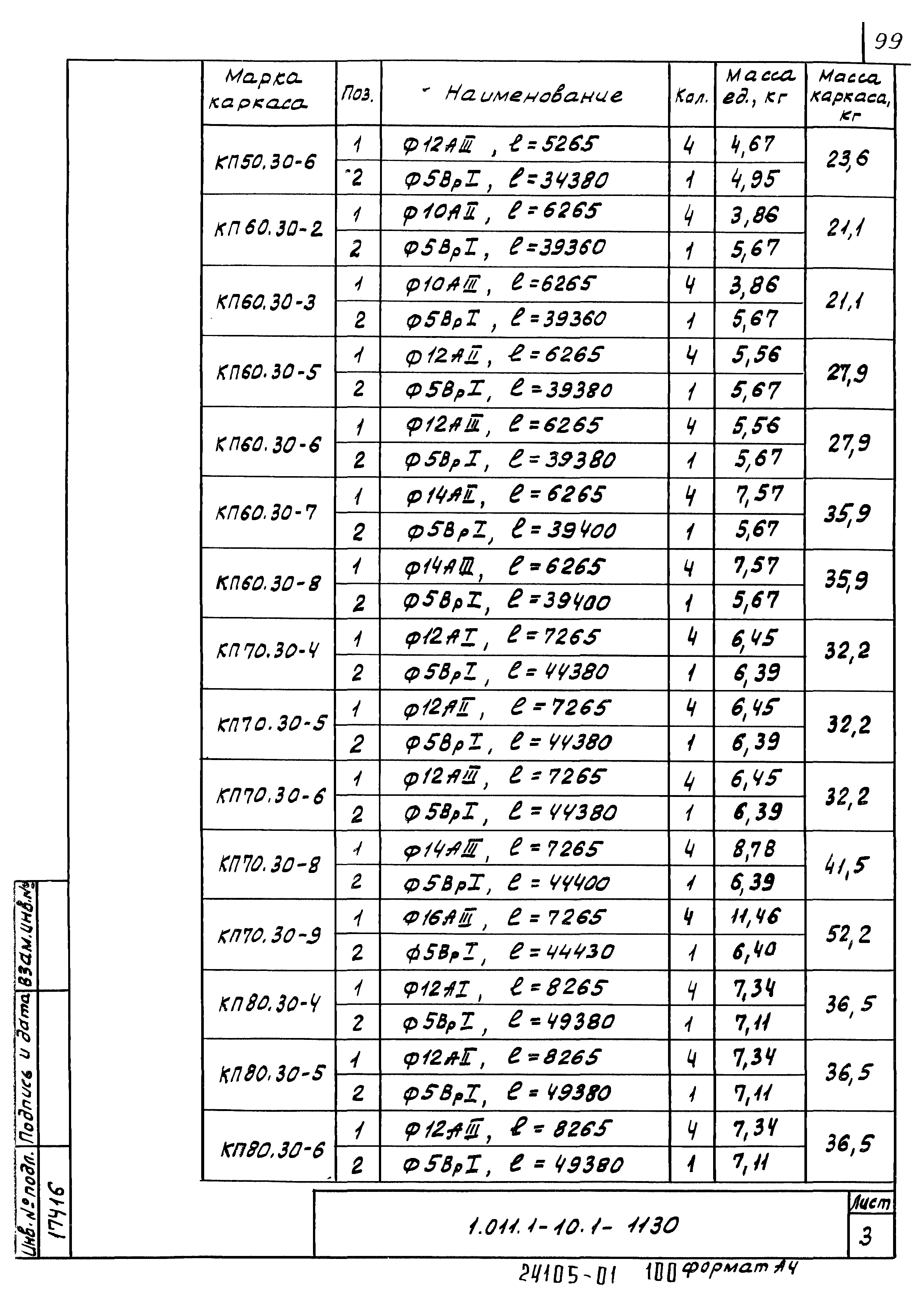 Серия 1.011.1-10