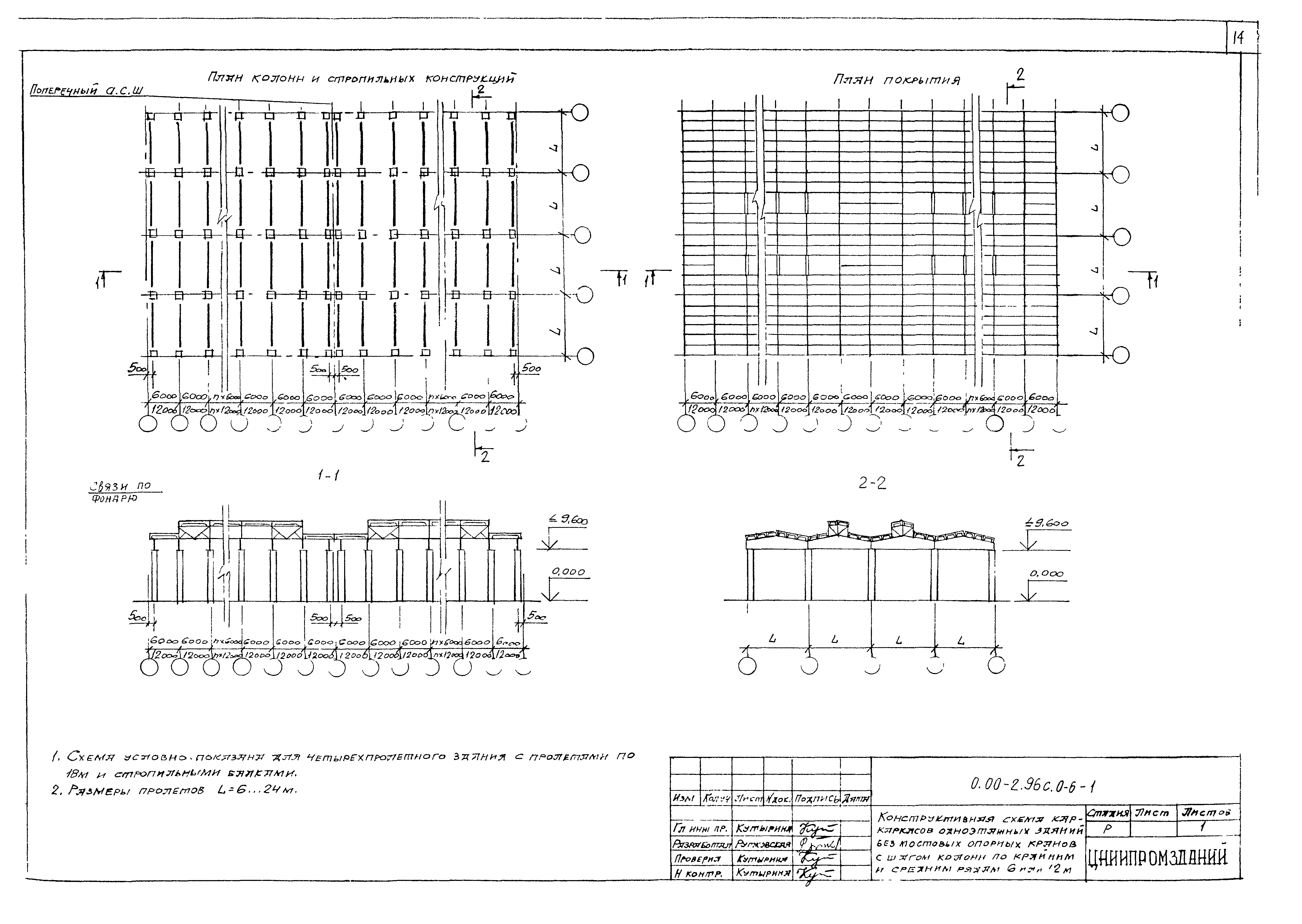 Серия 0.00-2.96с