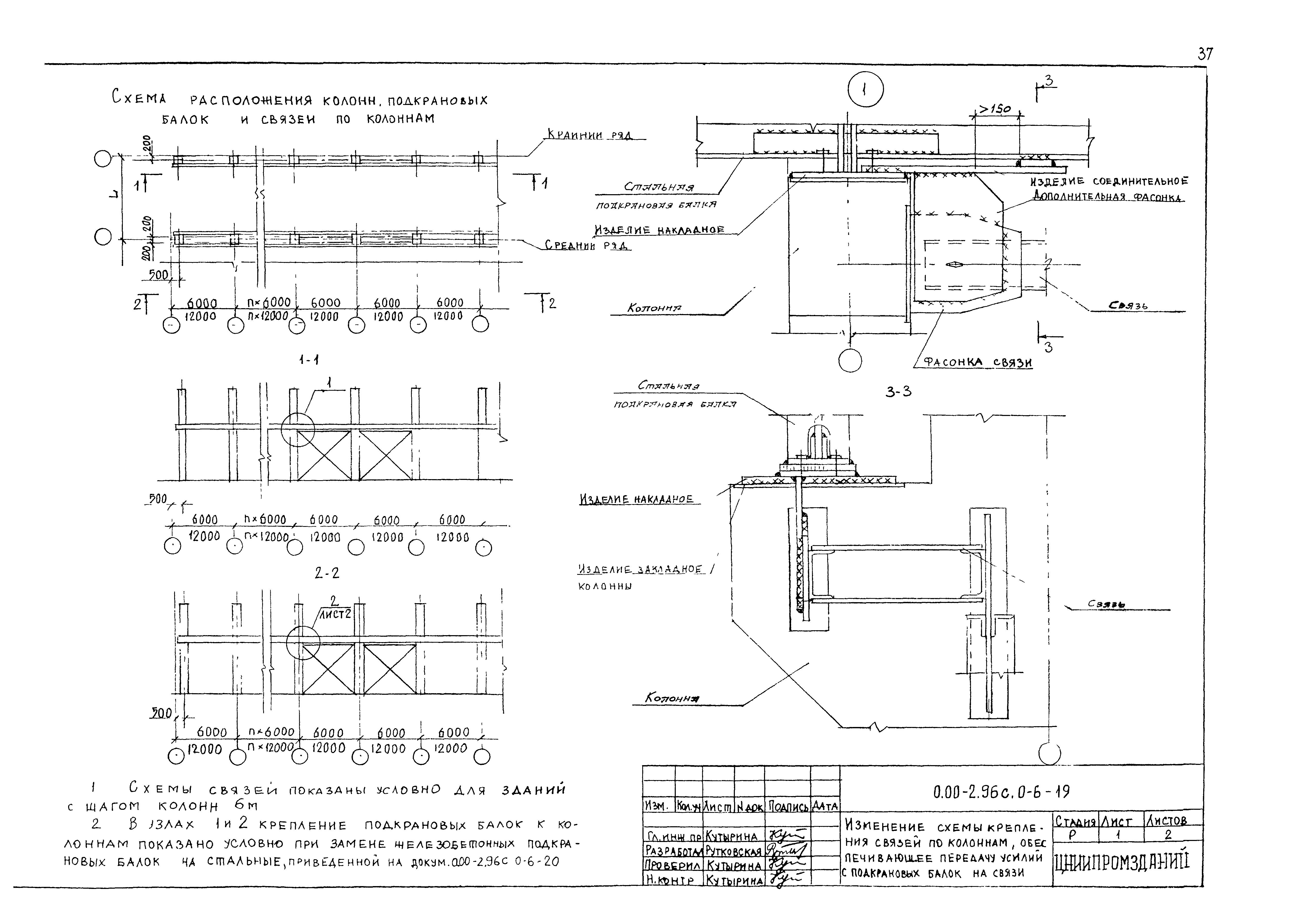 Серия 0.00-2.96с