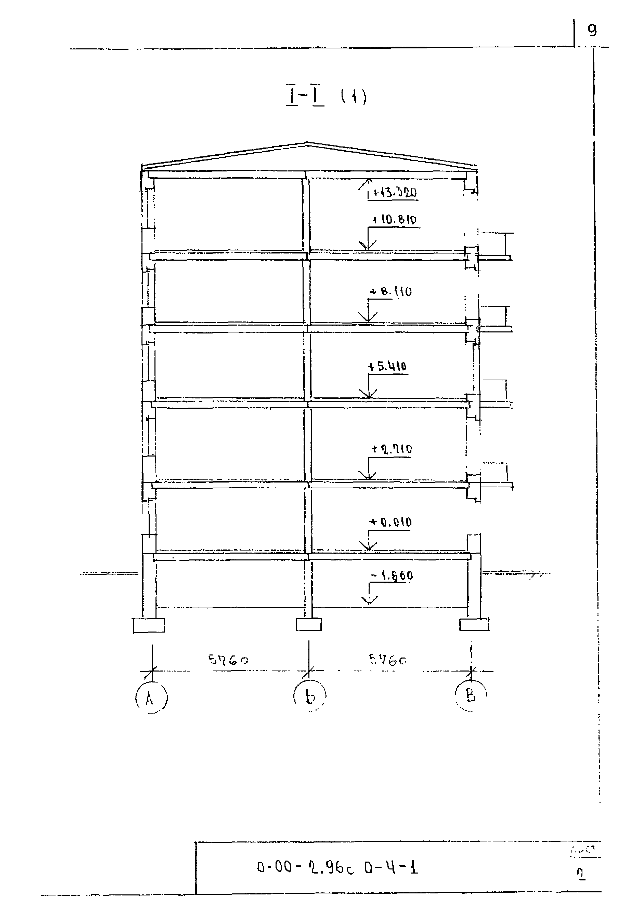 Серия 0.00-2.96с