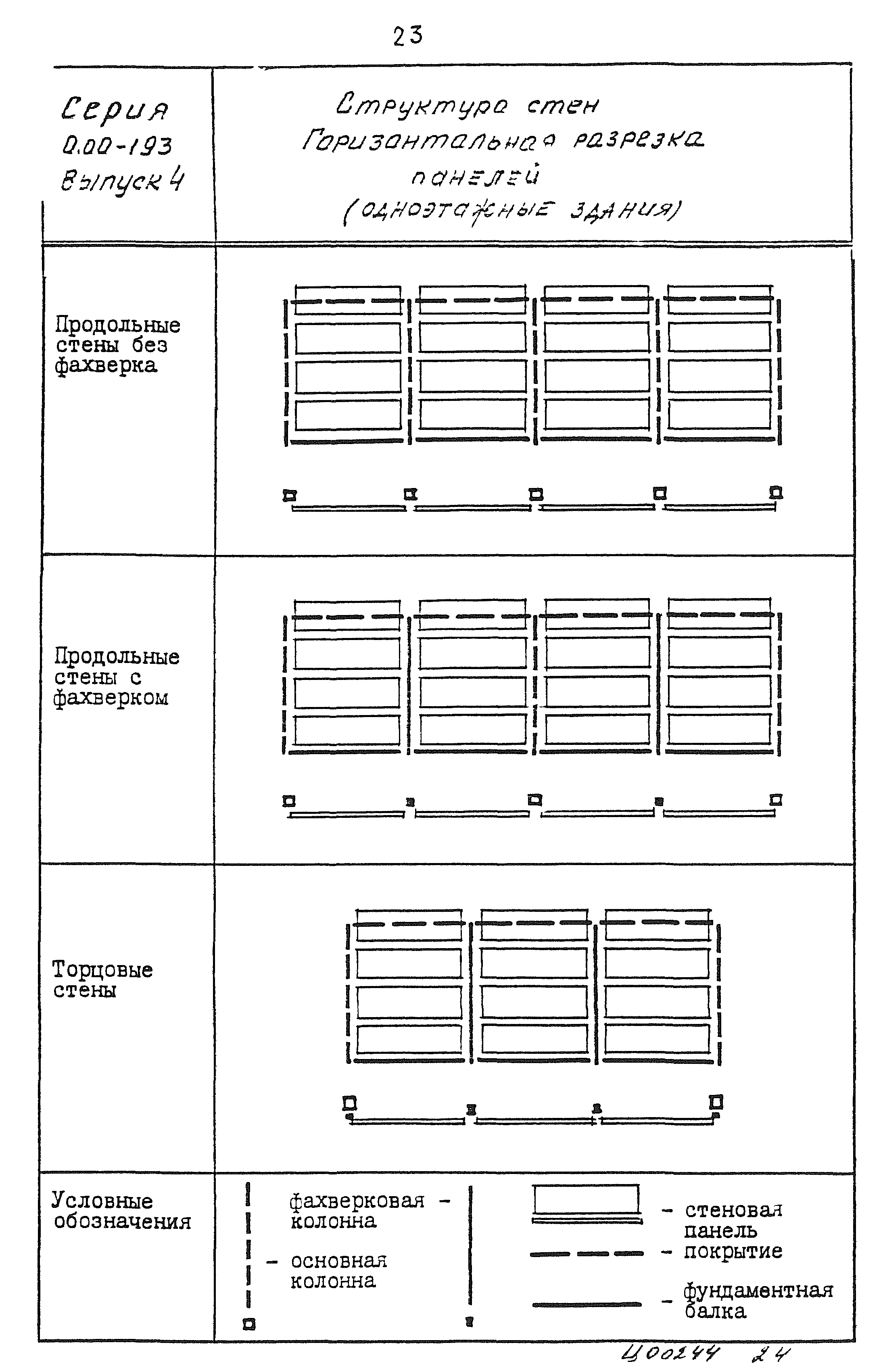 Серия 0.00-1.93