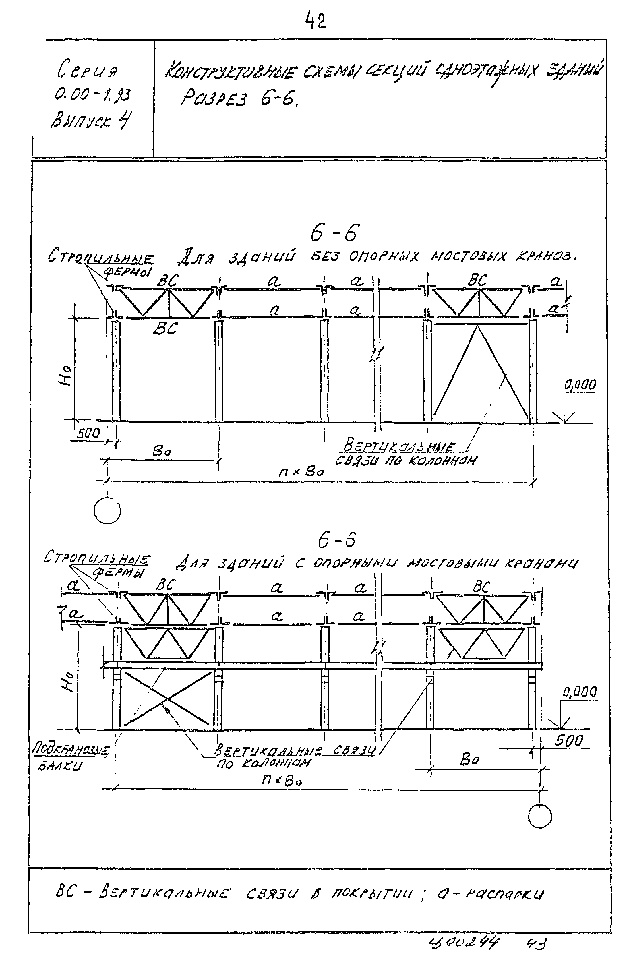 Серия 0.00-1.93