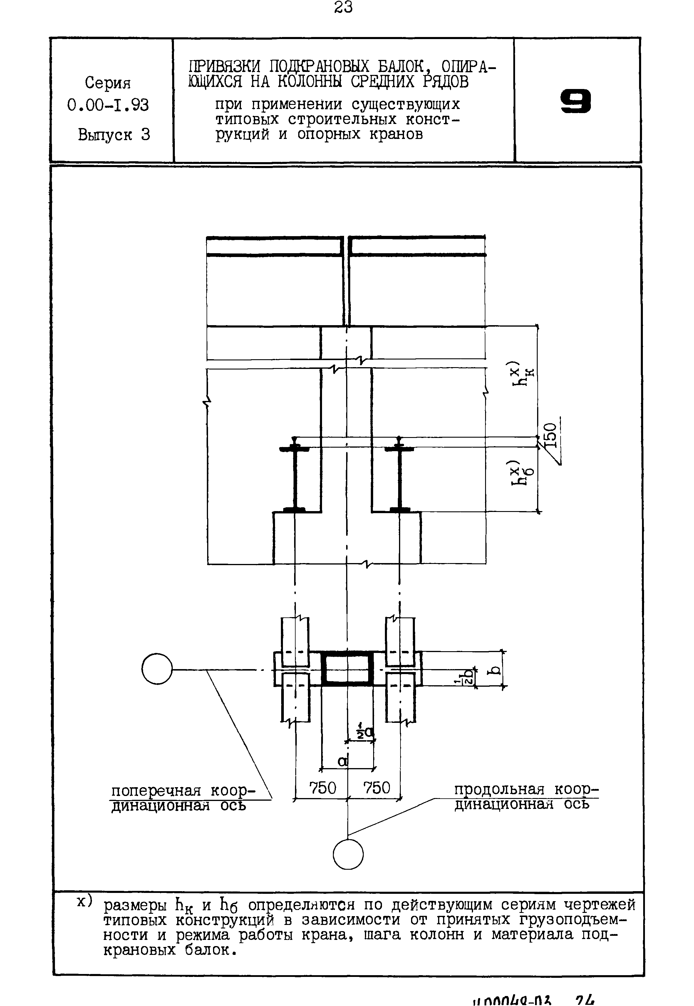 Серия 0.00-1.93