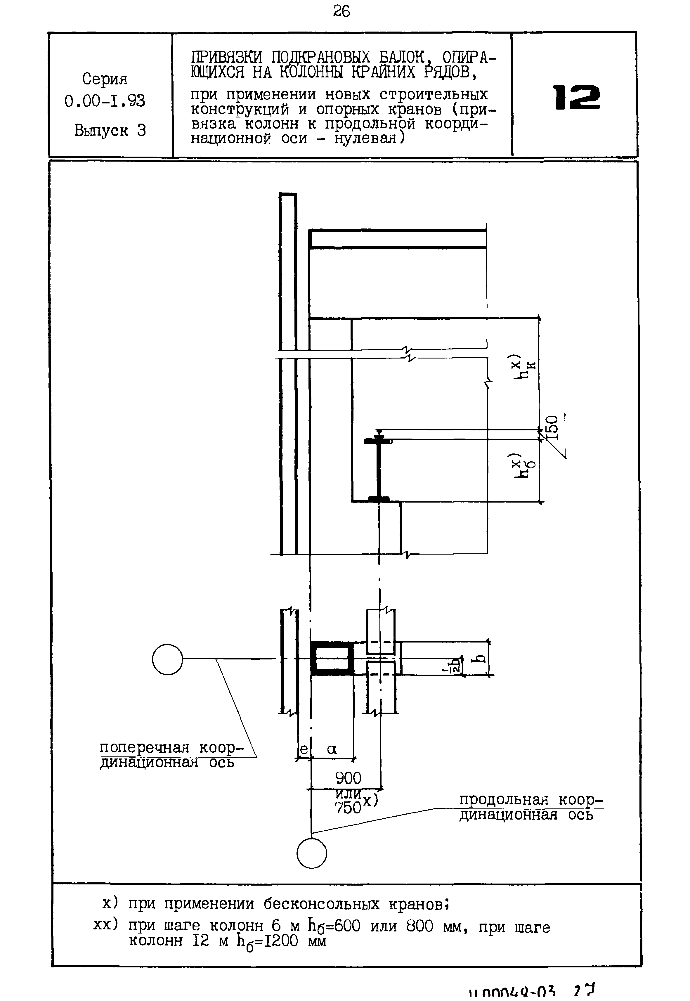 Серия 0.00-1.93