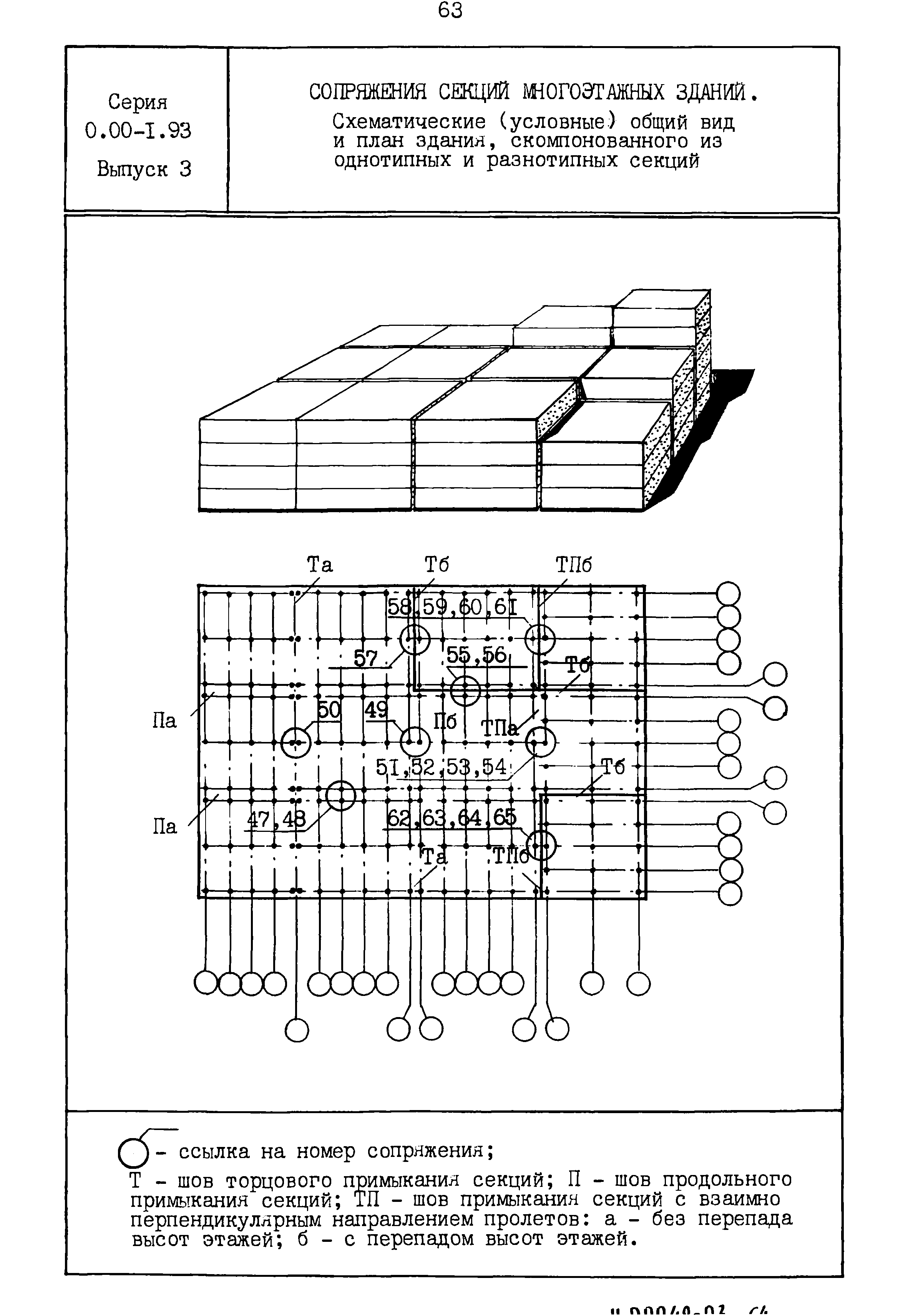 Серия 0.00-1.93