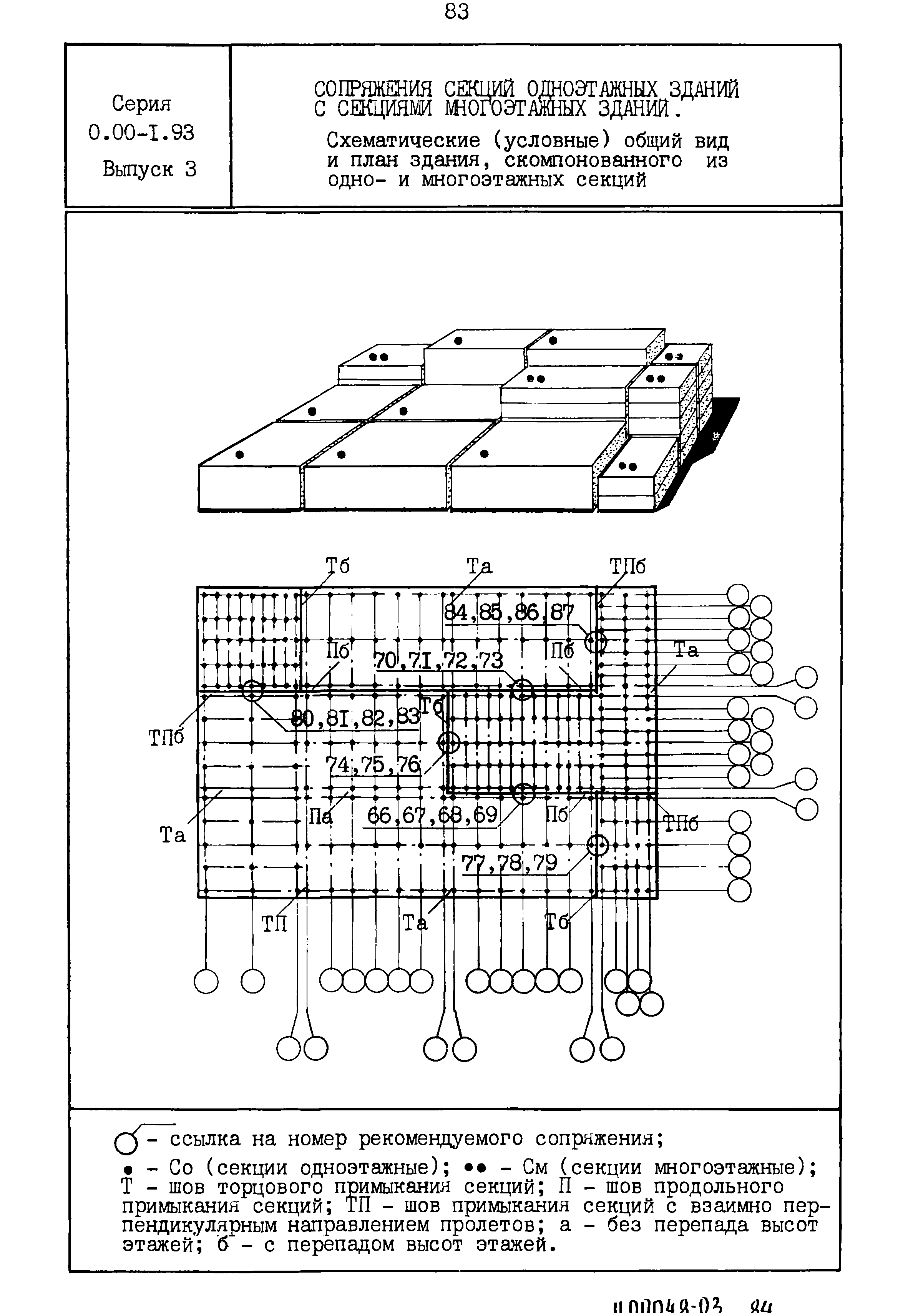 Серия 0.00-1.93