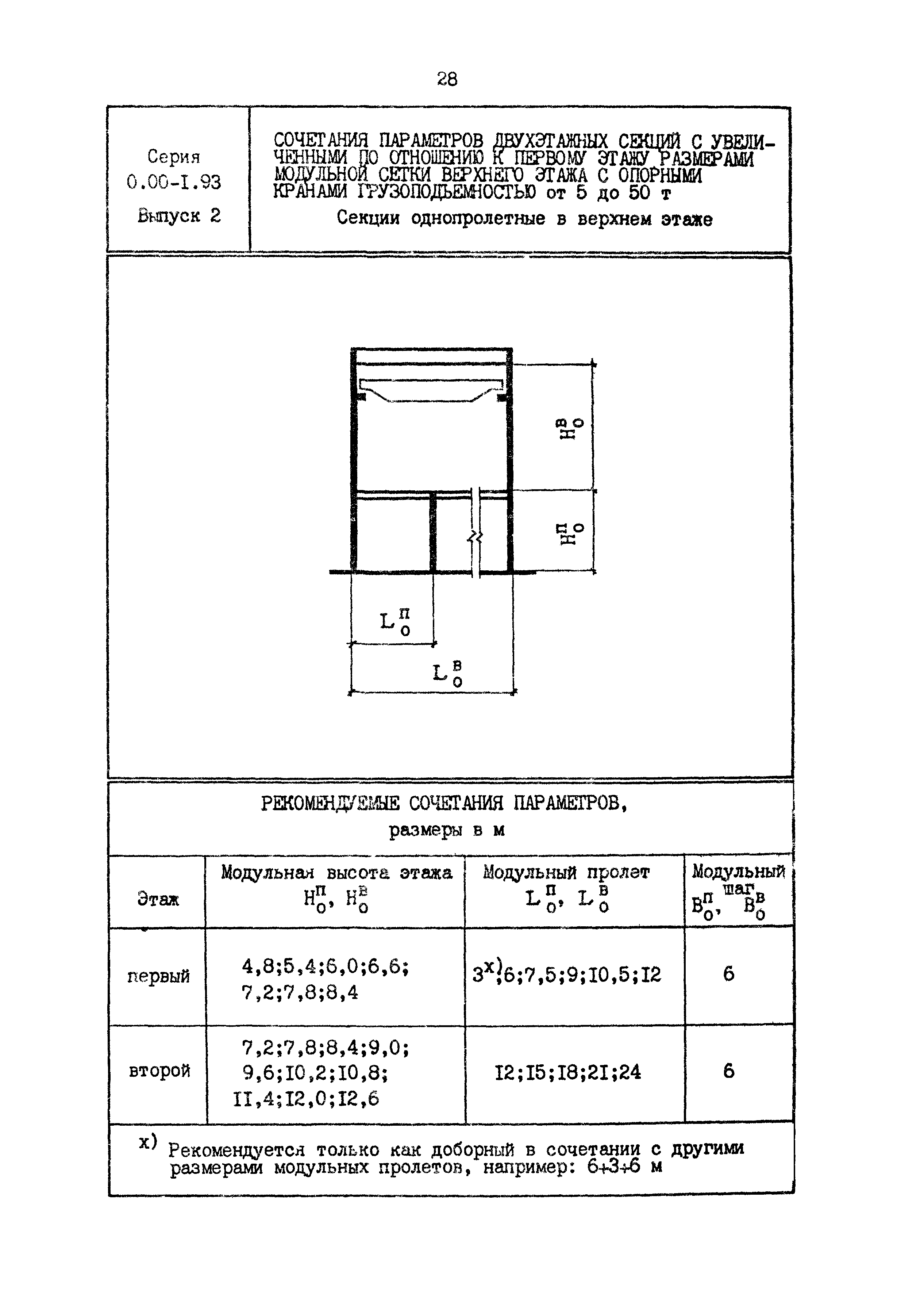 Серия 0.00-1.93