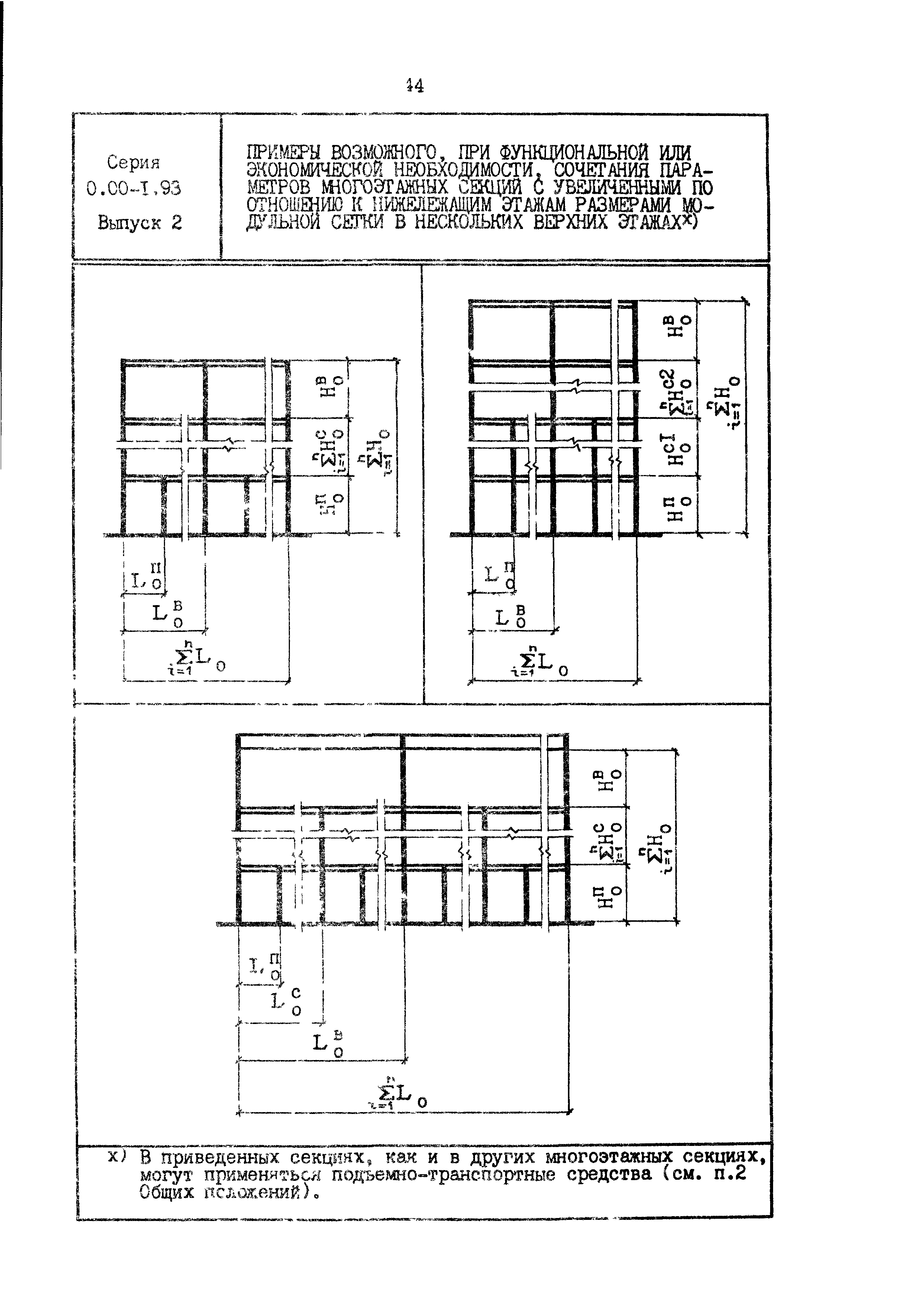 Серия 0.00-1.93