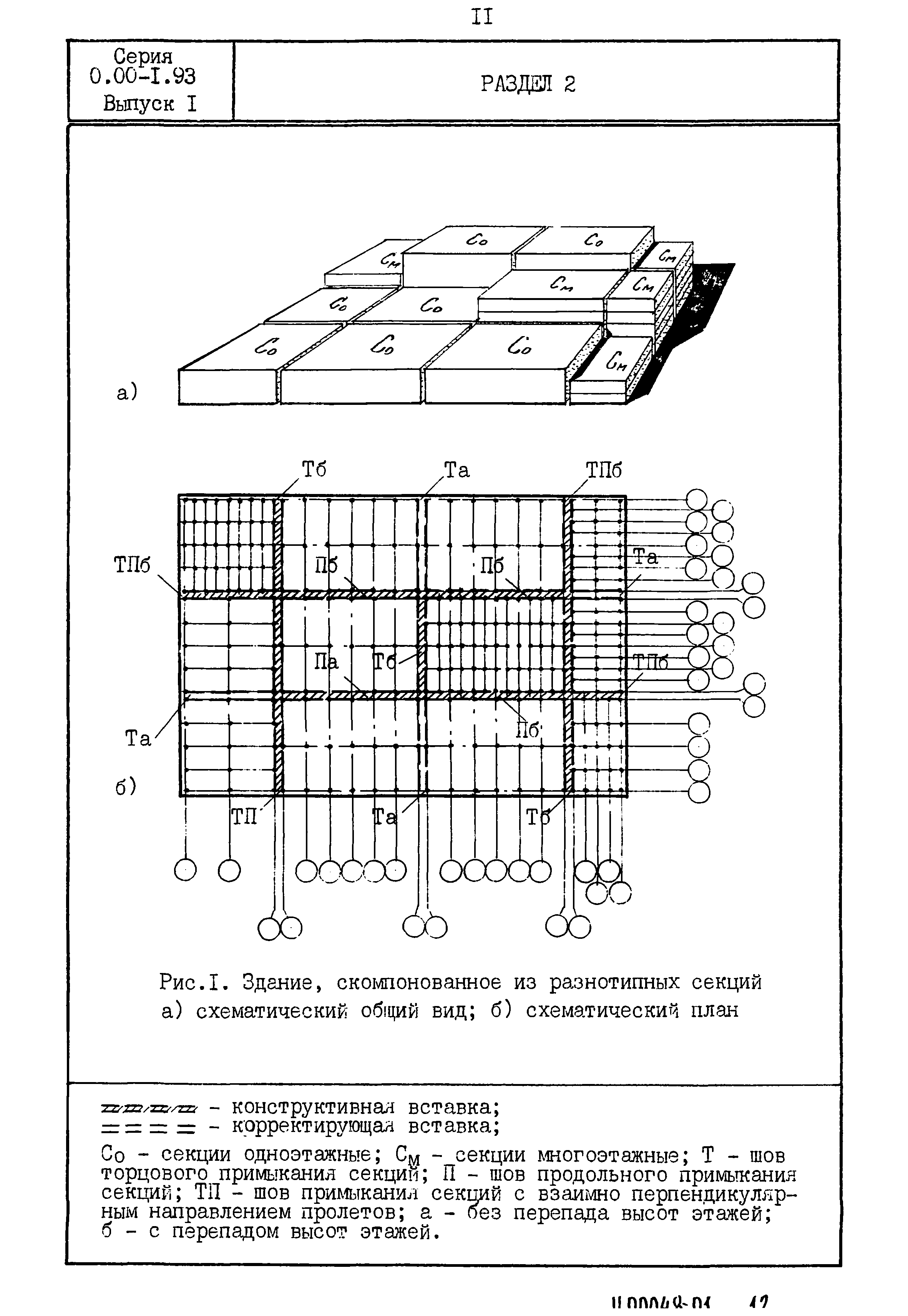 Серия 0.00-1.93