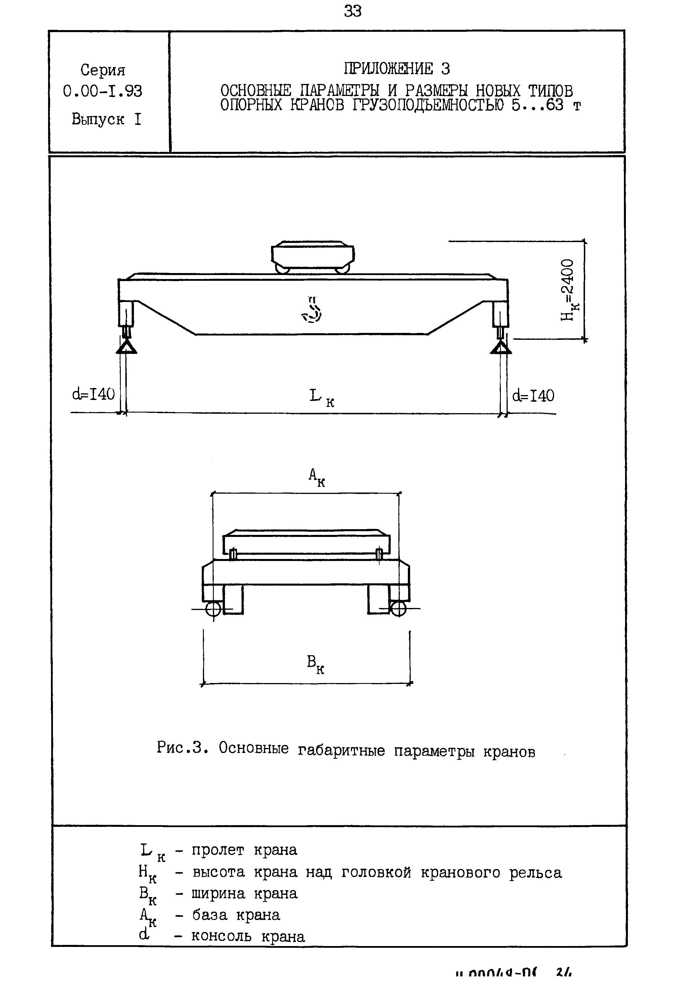 Серия 0.00-1.93