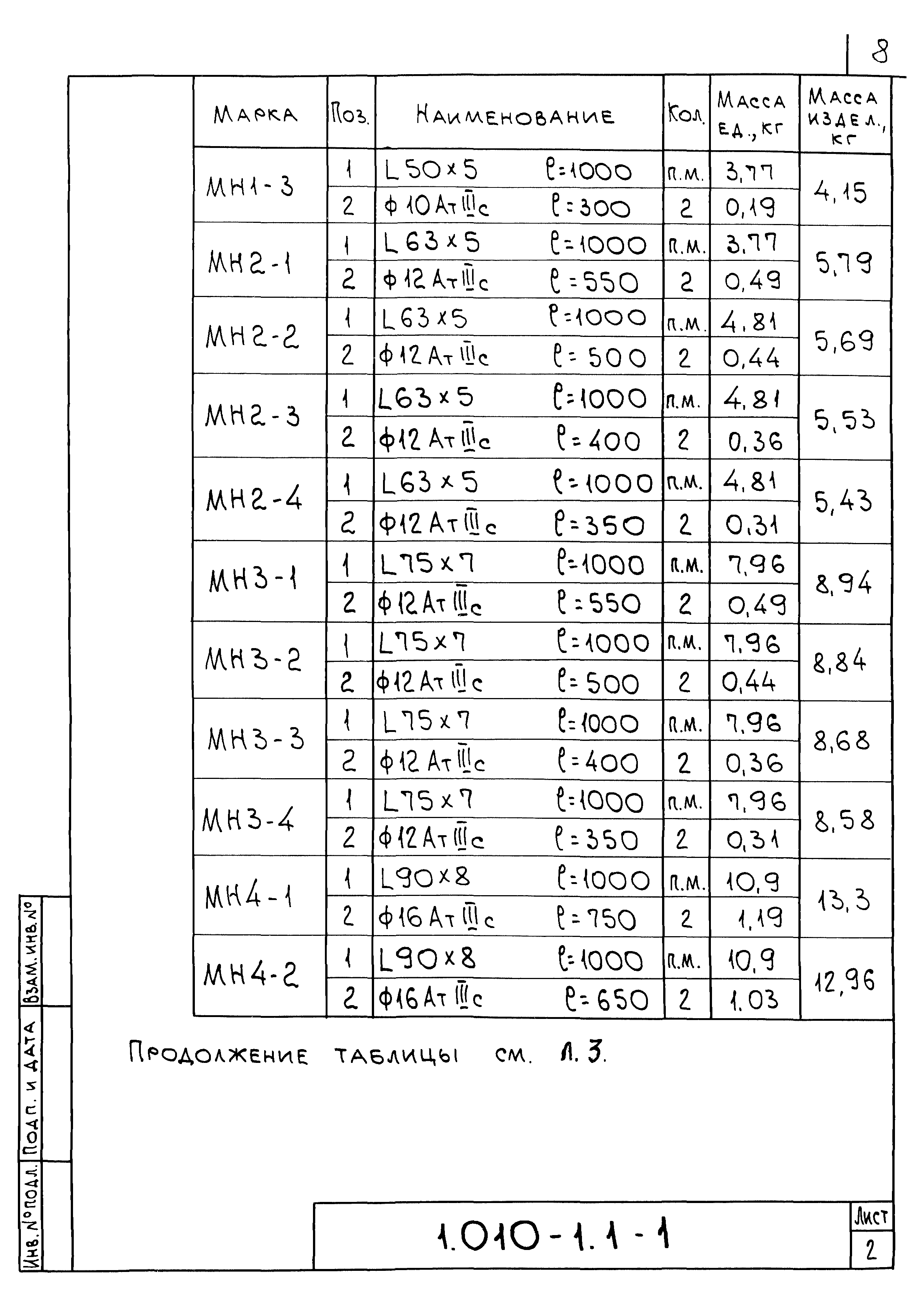 Серия 1.010-1