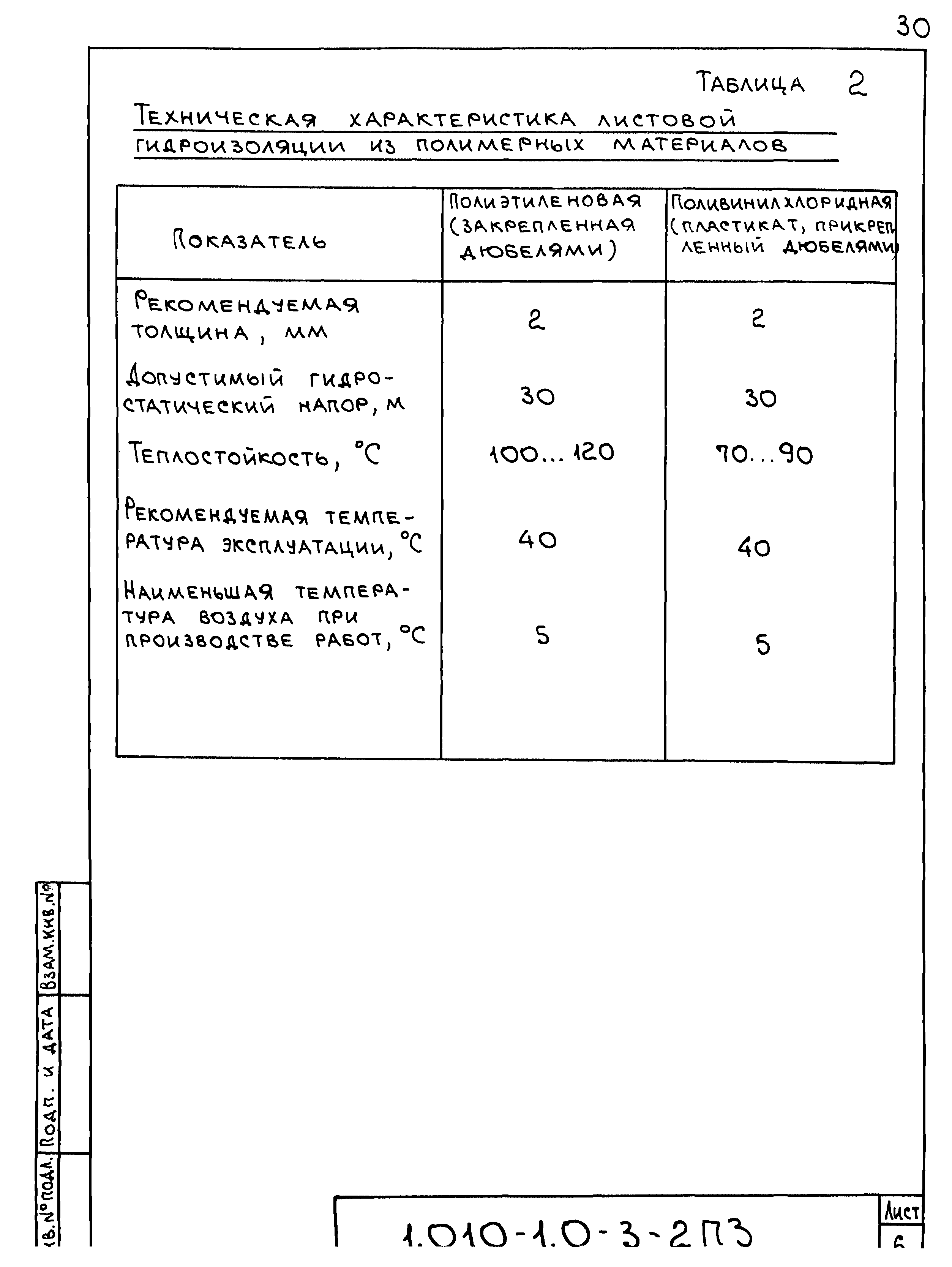 Серия 1.010-1