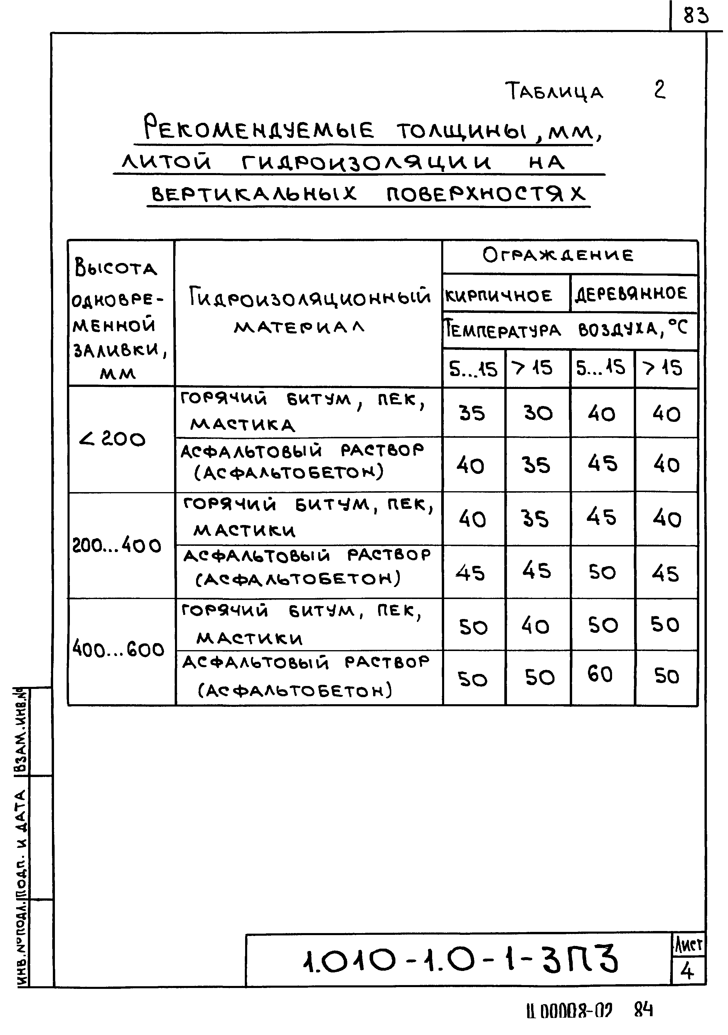 Серия 1.010-1