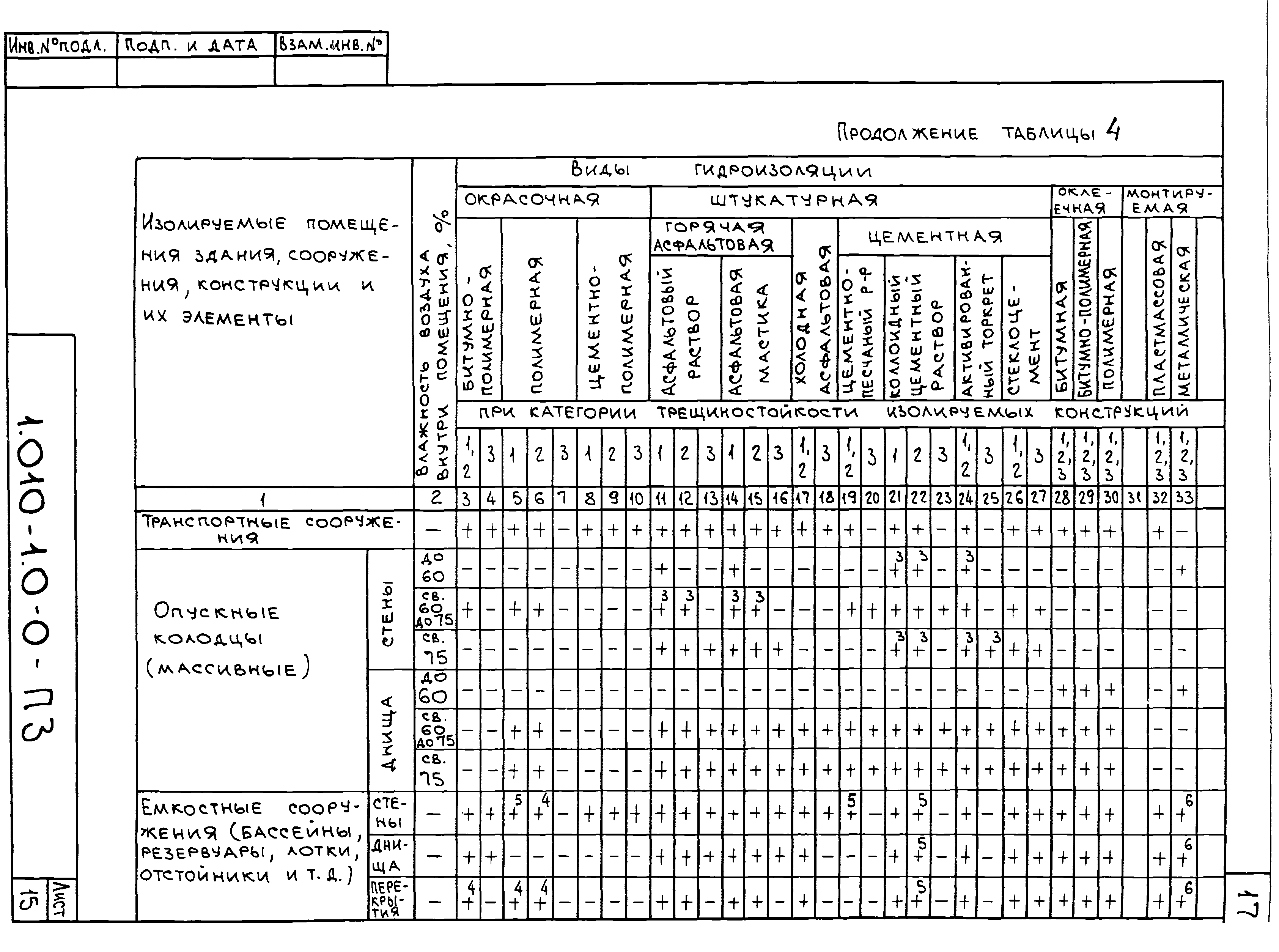 Серия 1.010-1