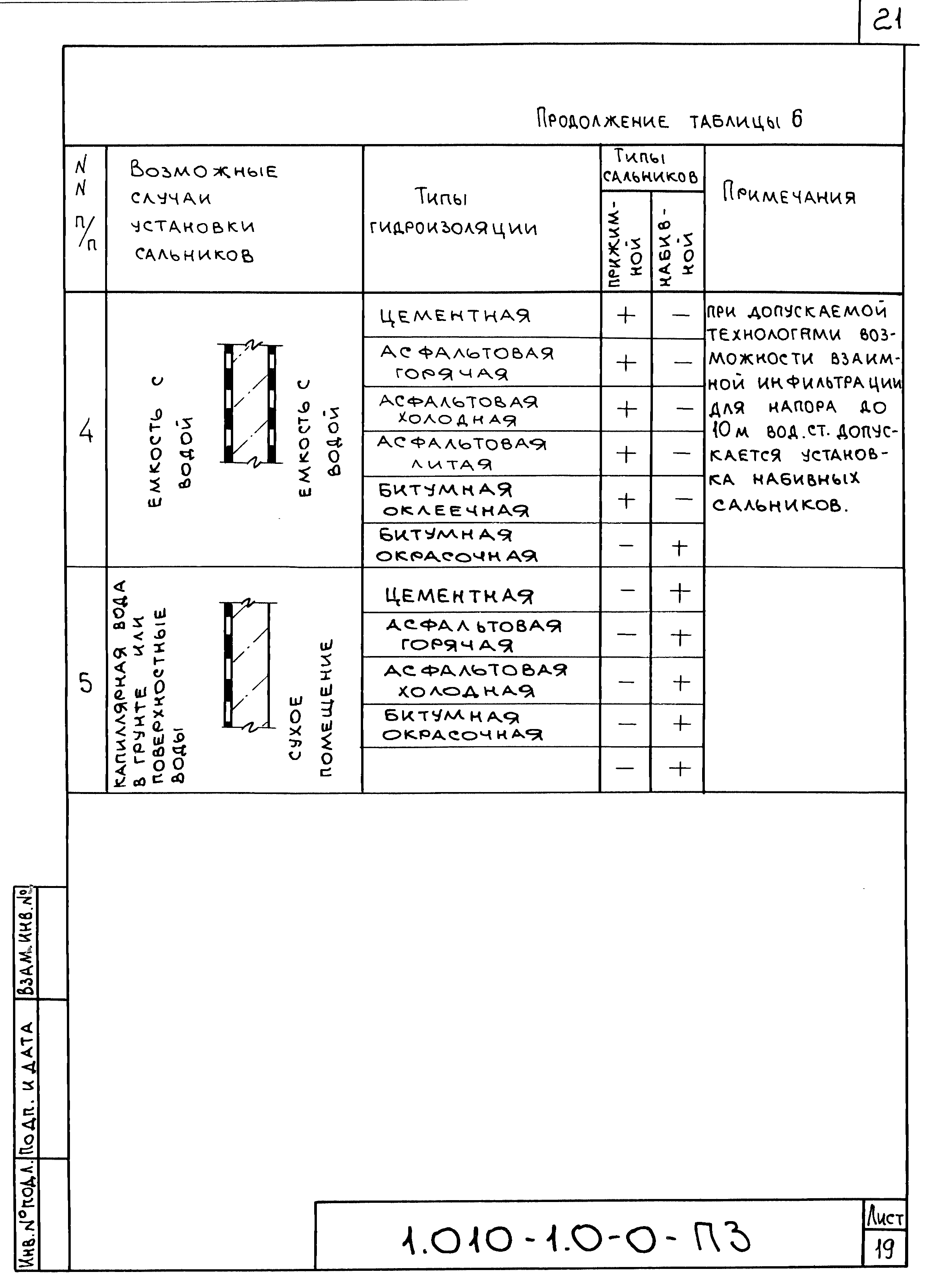 Серия 1.010-1