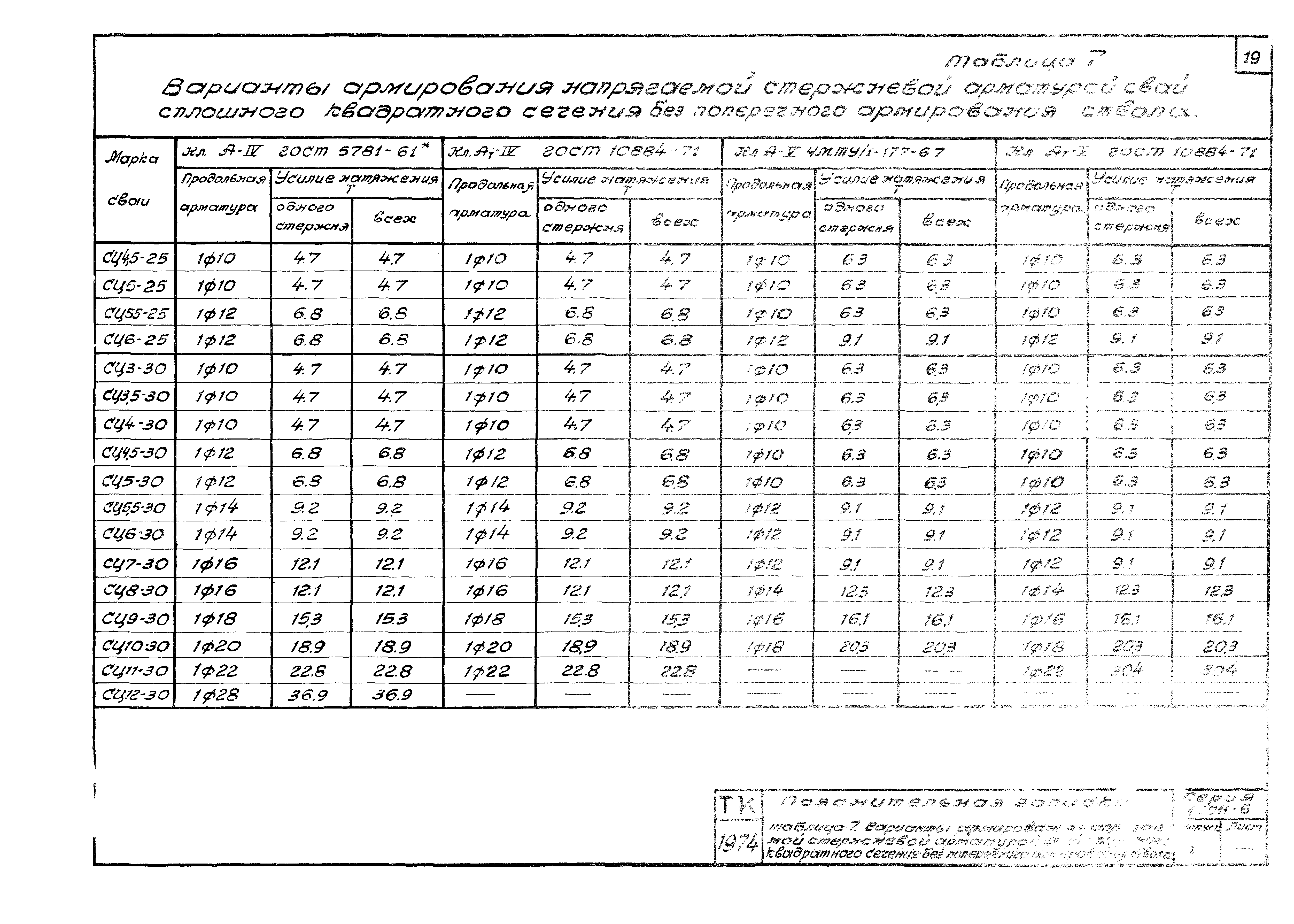 Серия 1.011-6