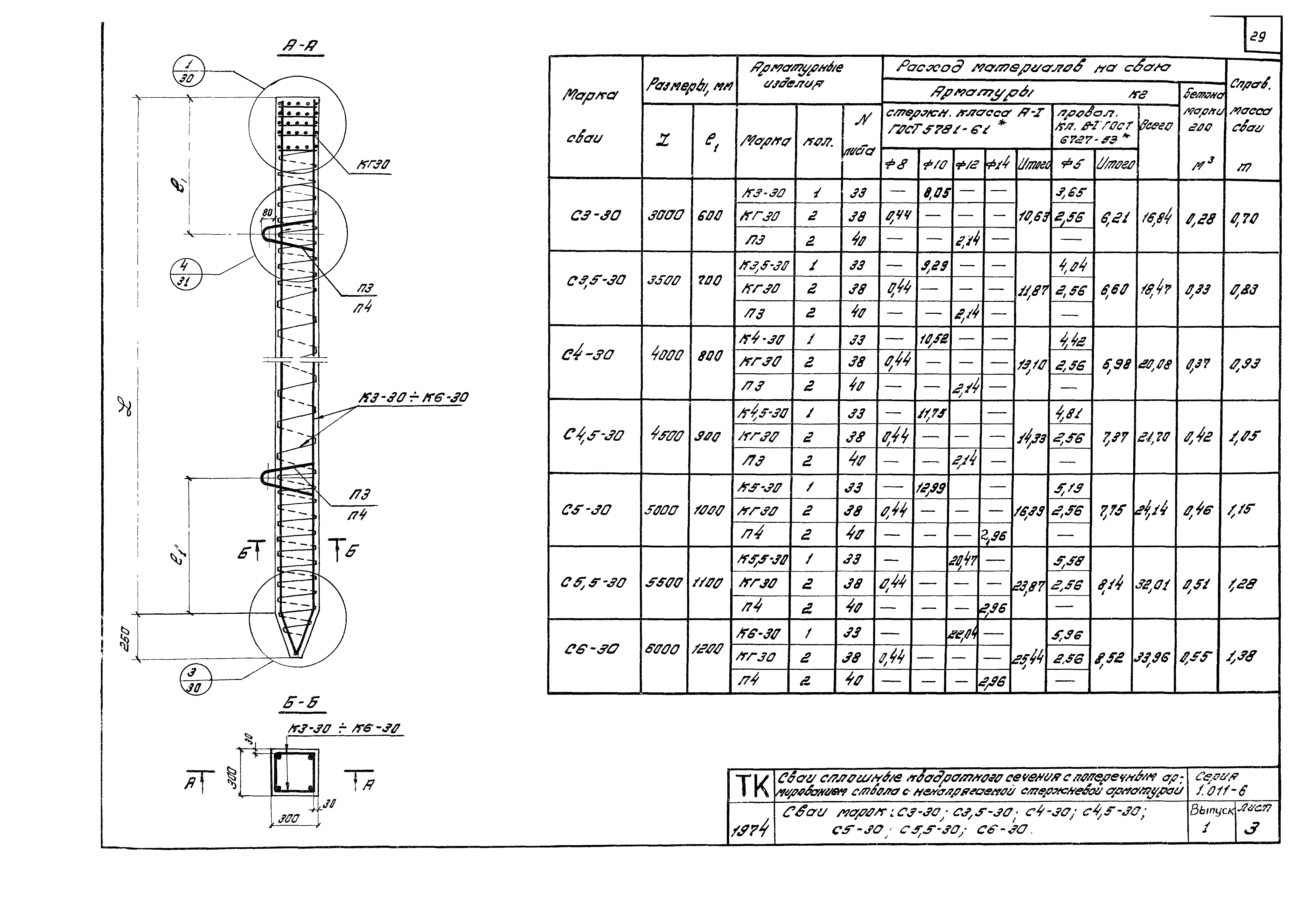 Серия 1.011-6