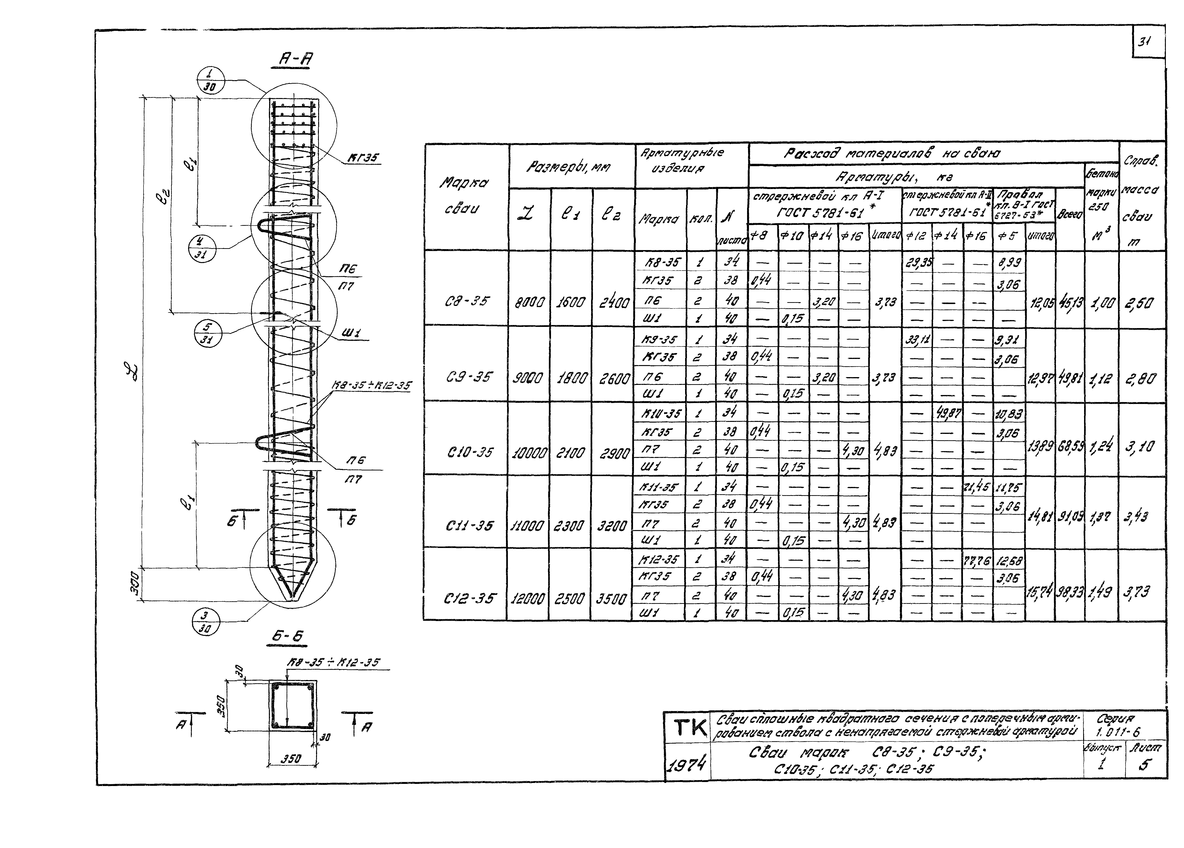 Серия 1.011-6