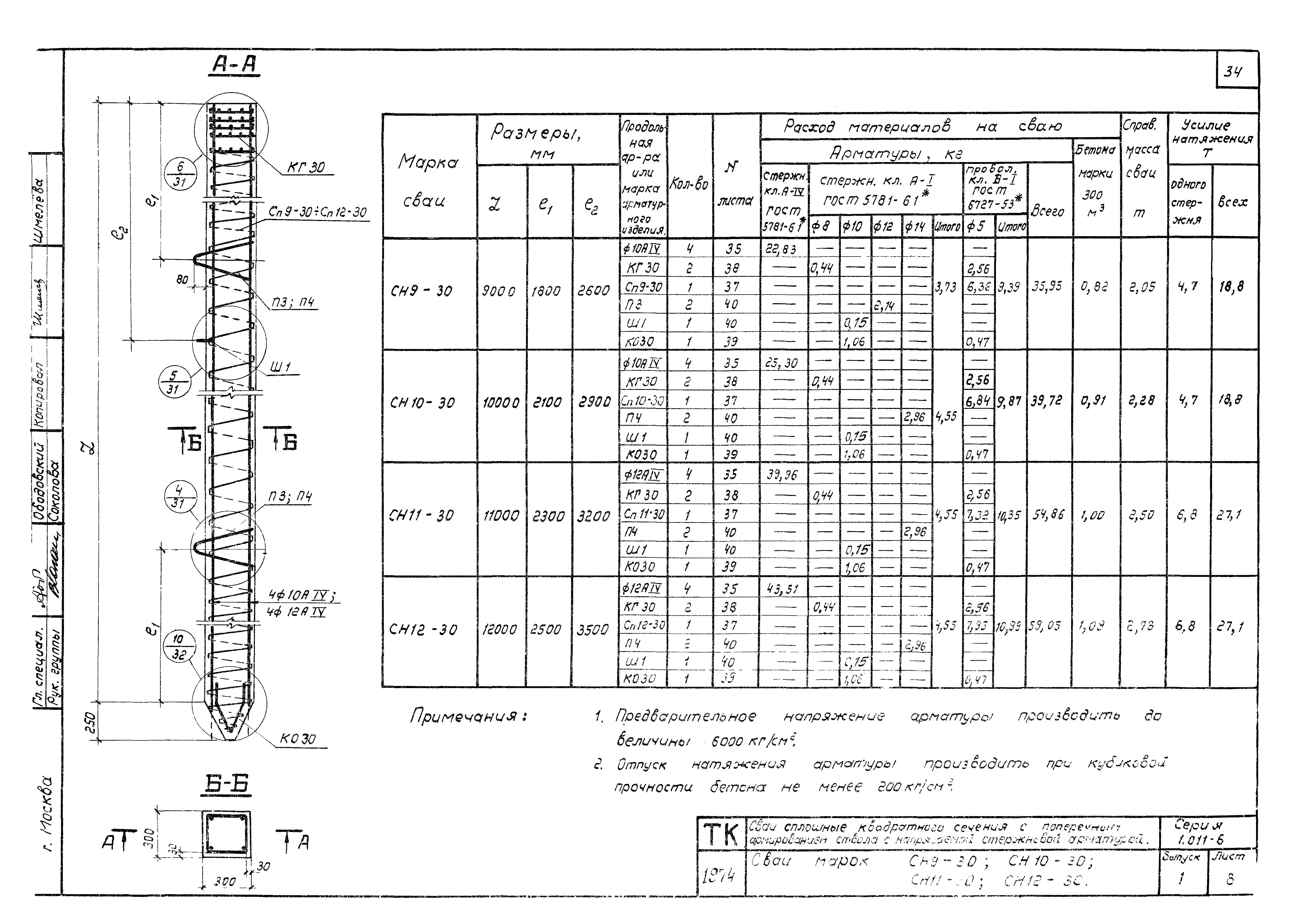 1.011 1 10 выпуск 1. Свая с50-30-6 параметры. Схема армирования жб сваи с50.30. Схема армирования свай 300х300. Свая с50-30-6 армирование.