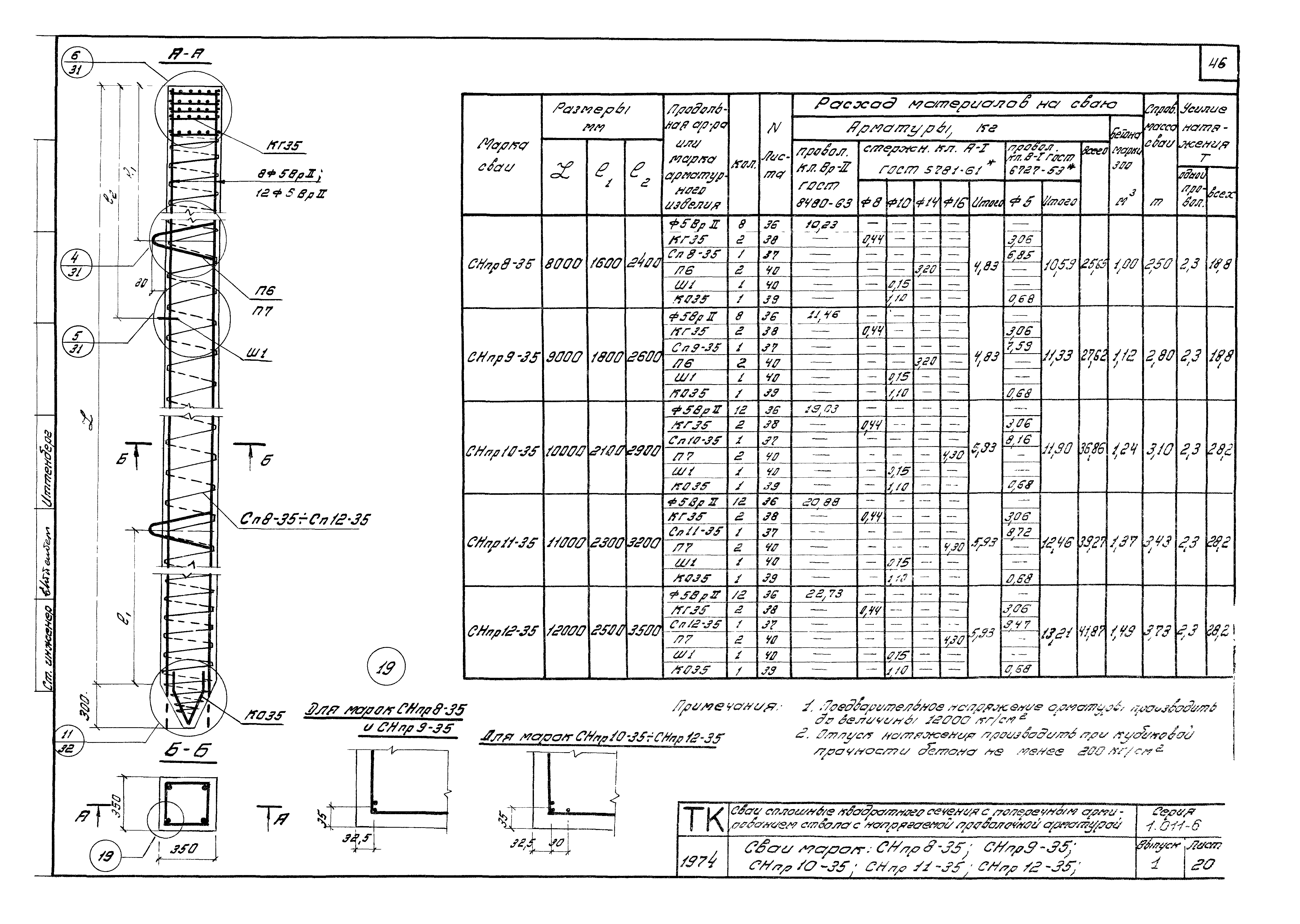 Серия 1.011-6