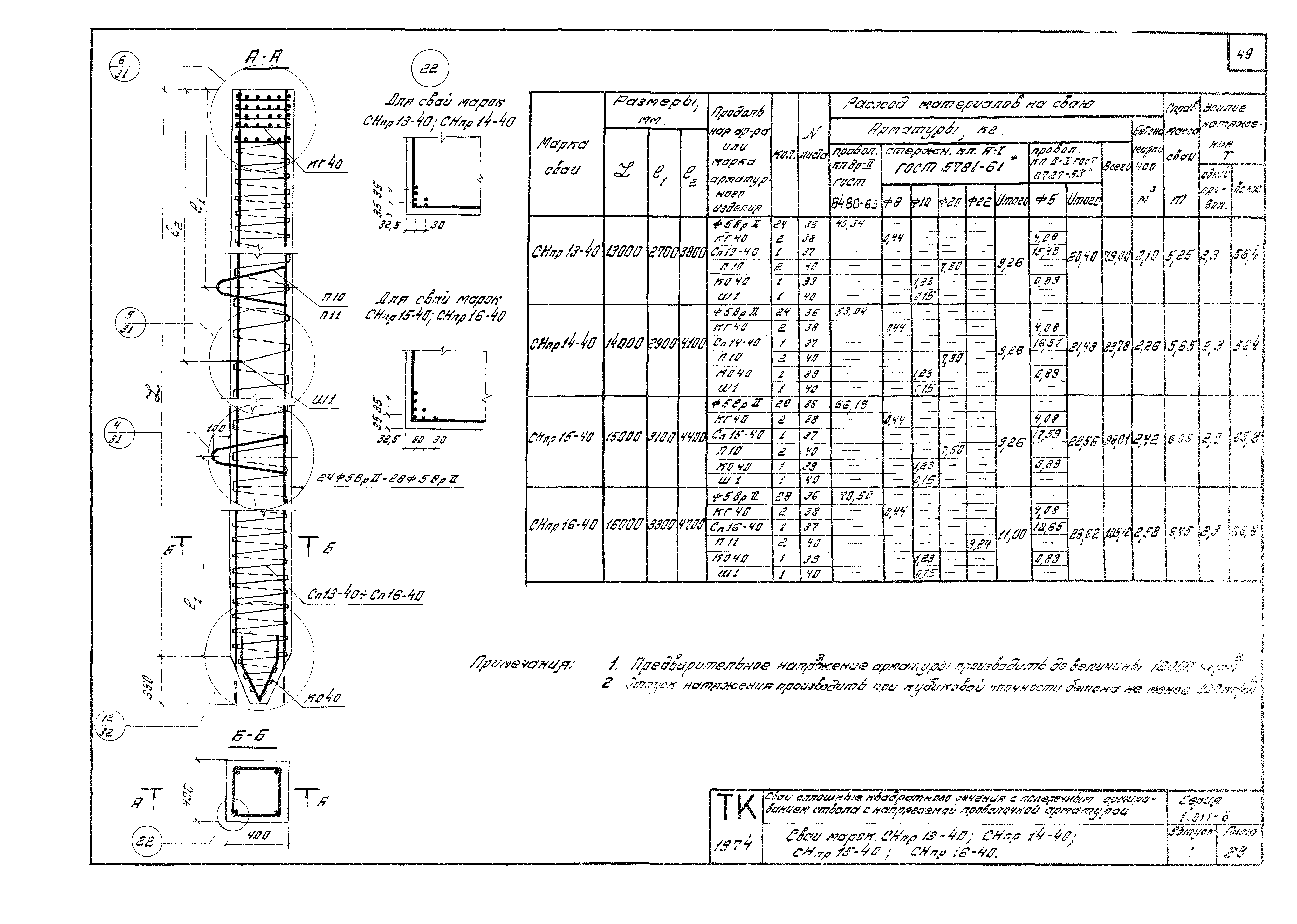 Серия 1.011-6