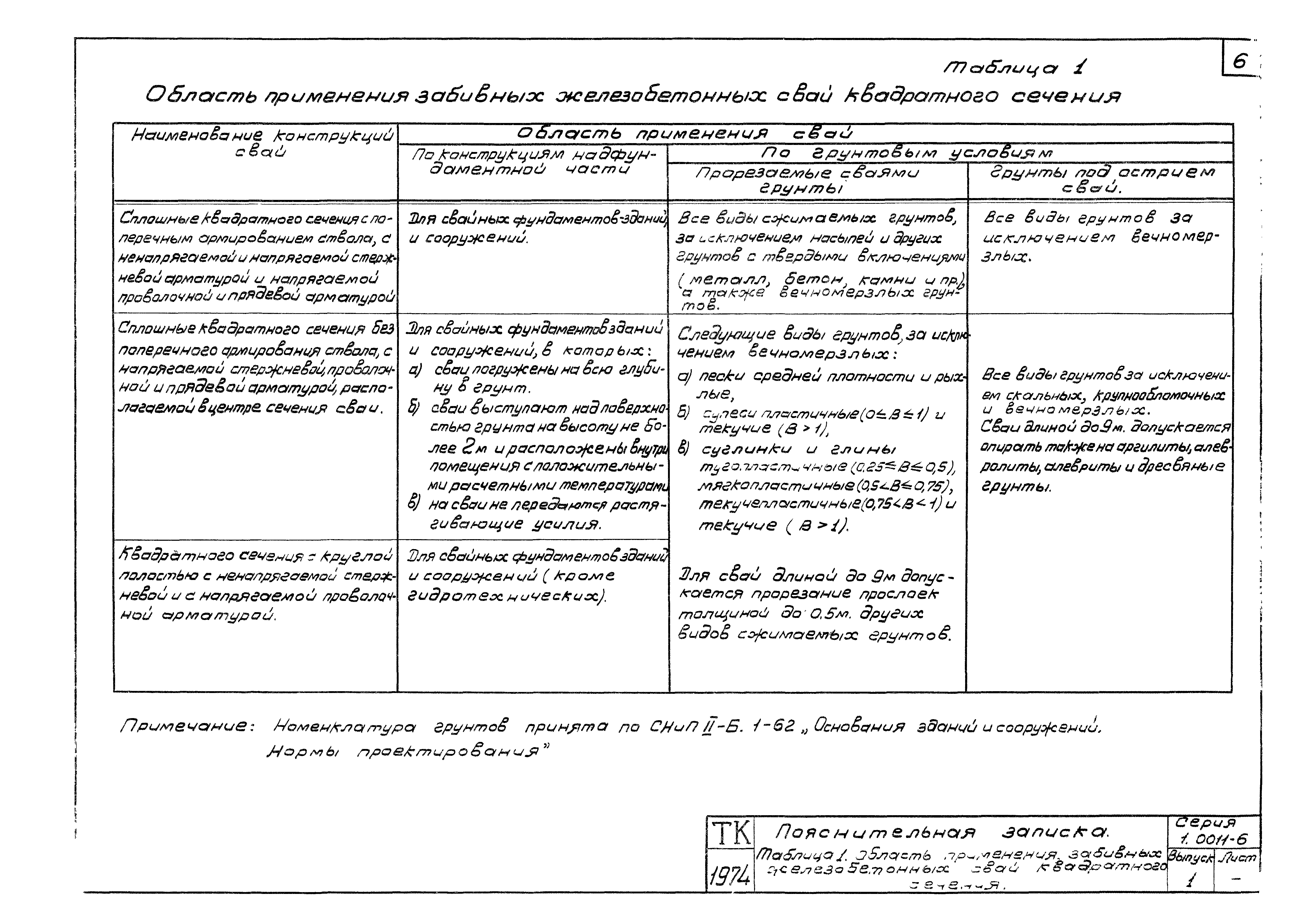 Серия 1.011-6