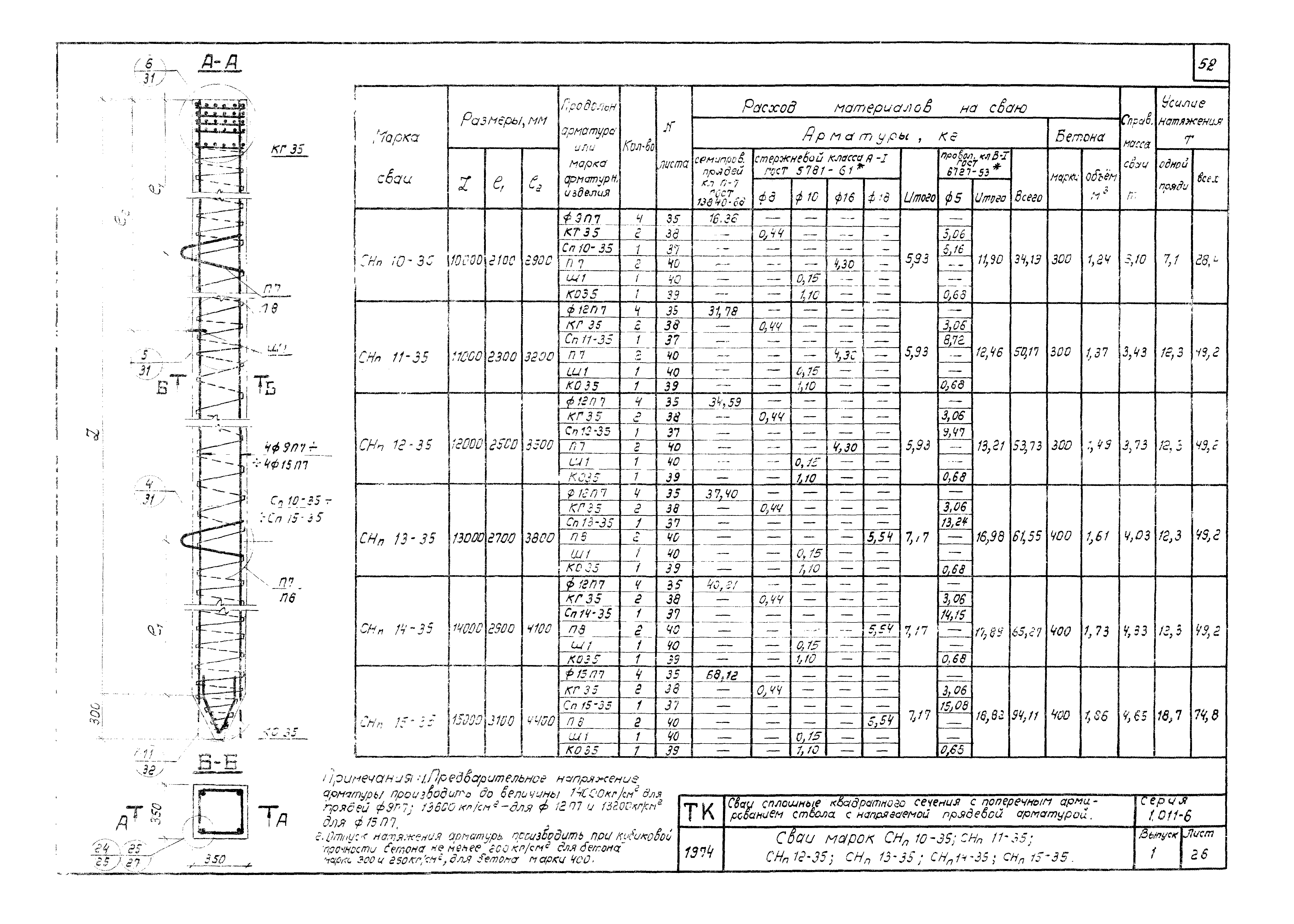 Серия 1.011-6