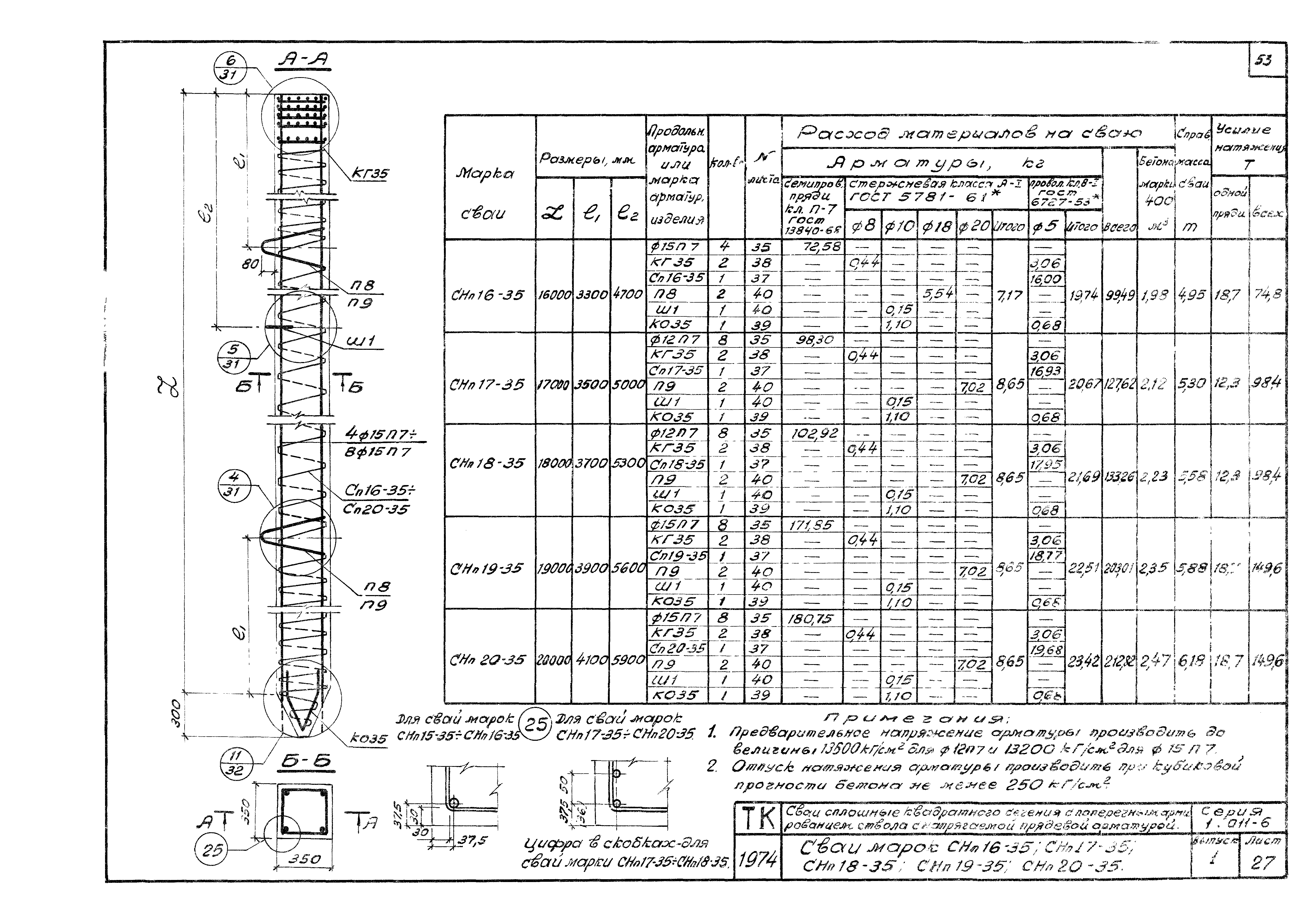 Серия 1.011-6