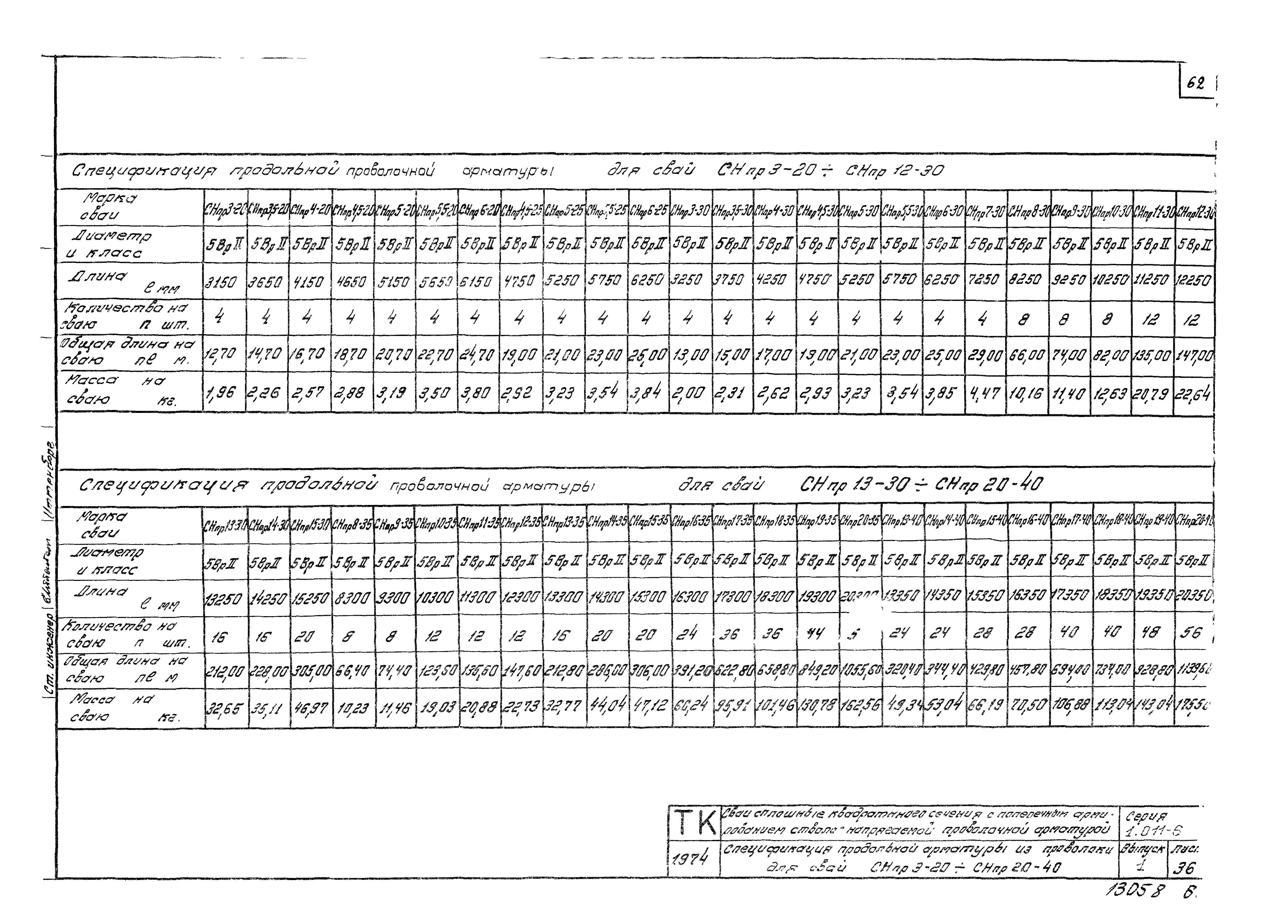 Серия 1.011-6