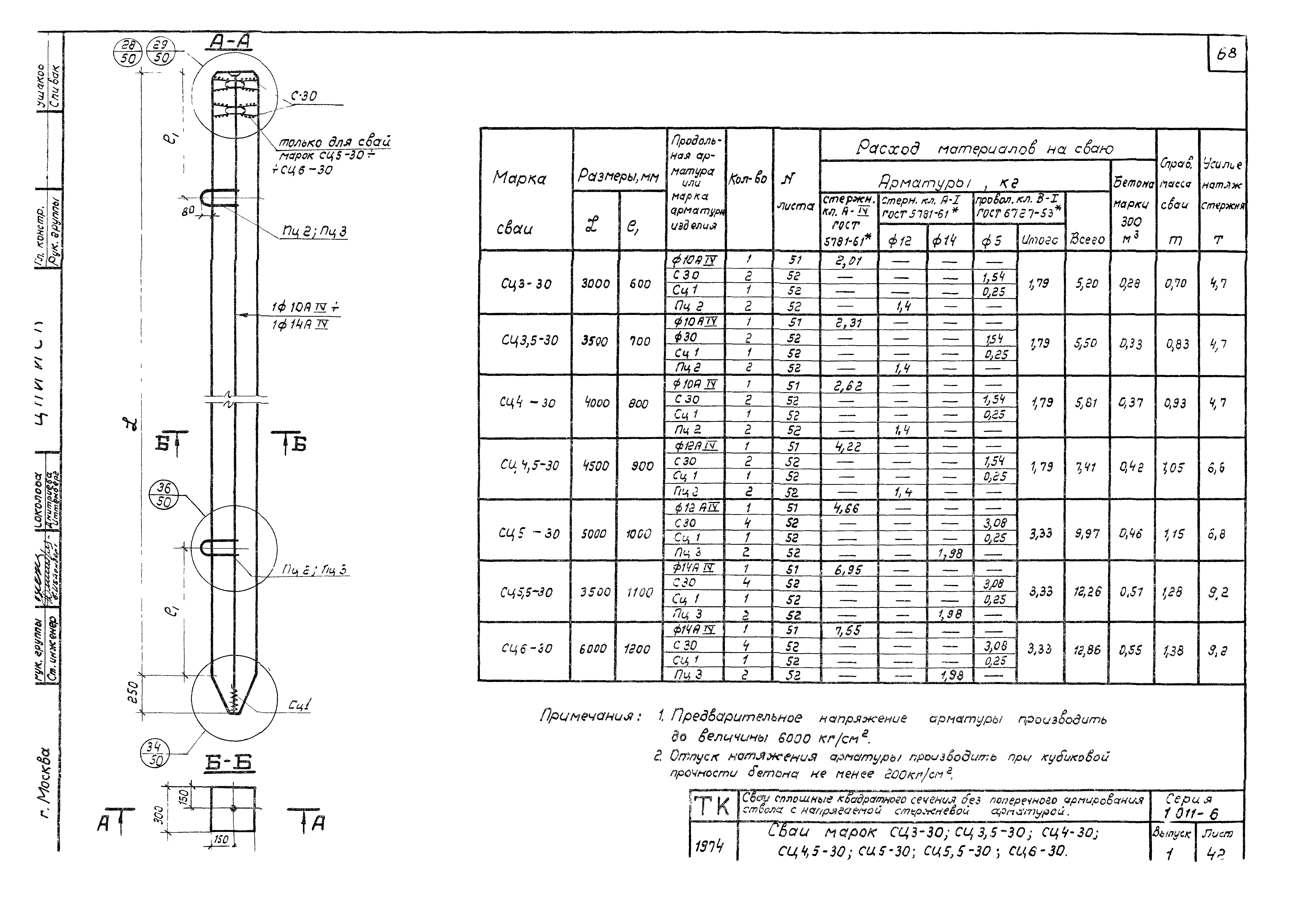 Серия 1.011-6