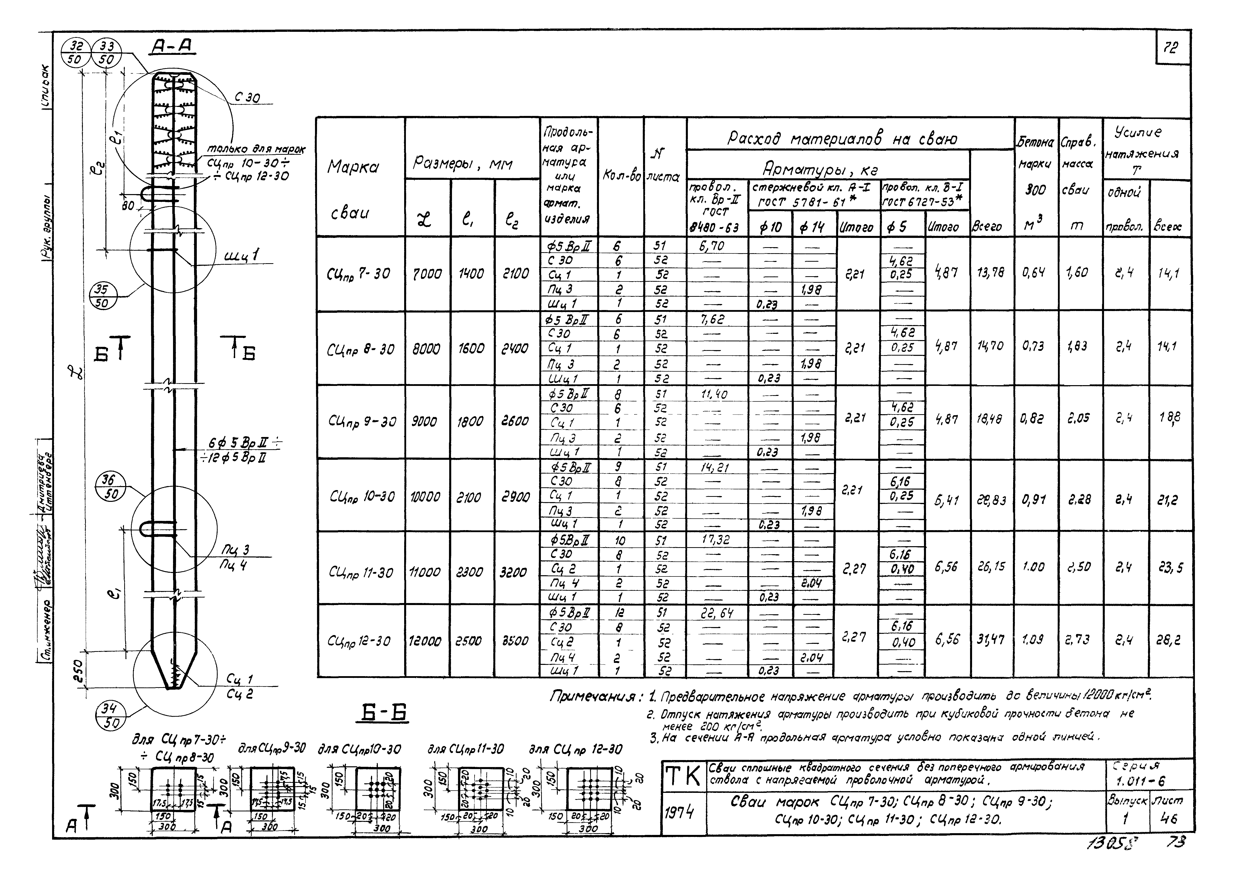 Серия 1.011-6