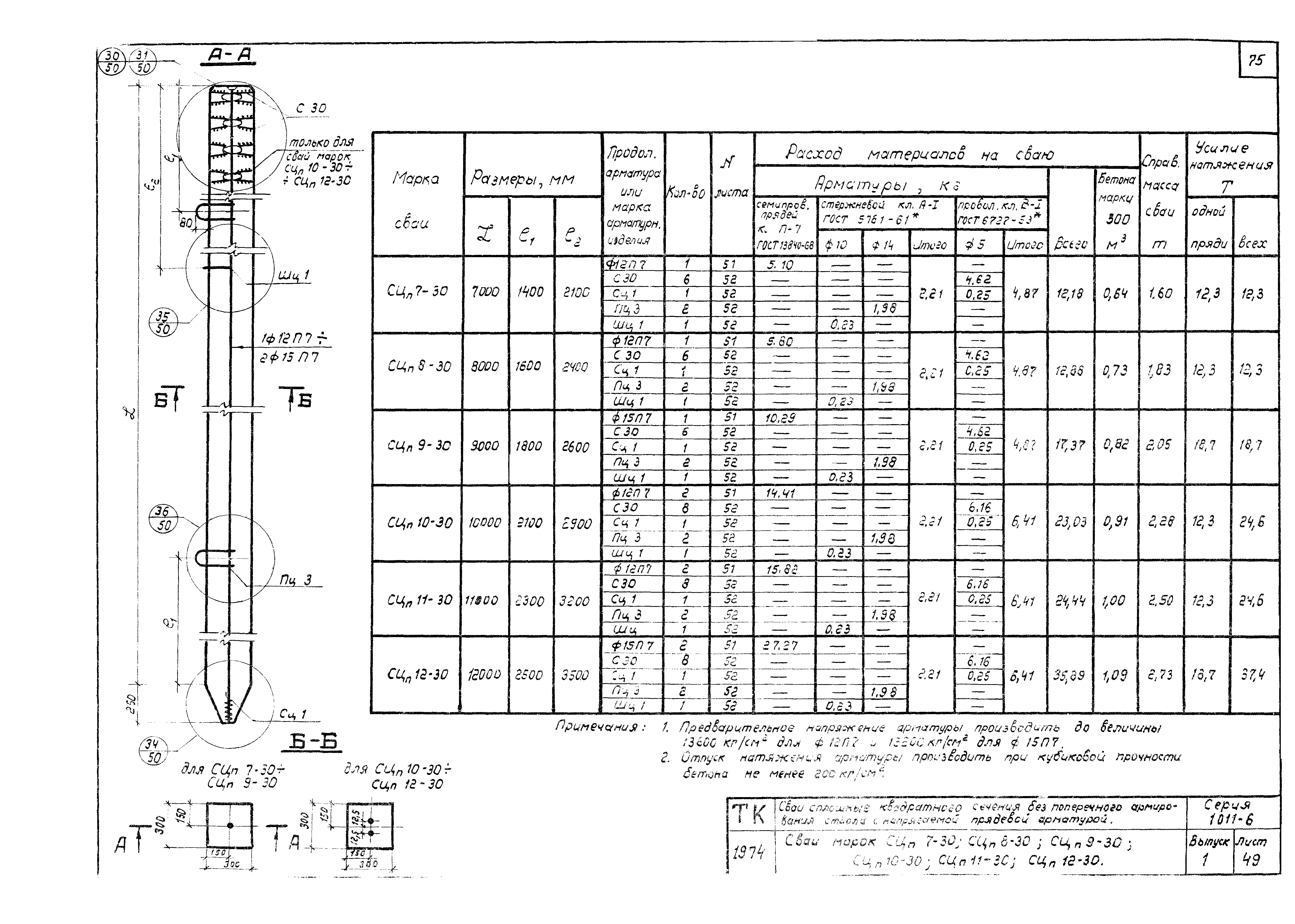 Серия 1.011-6