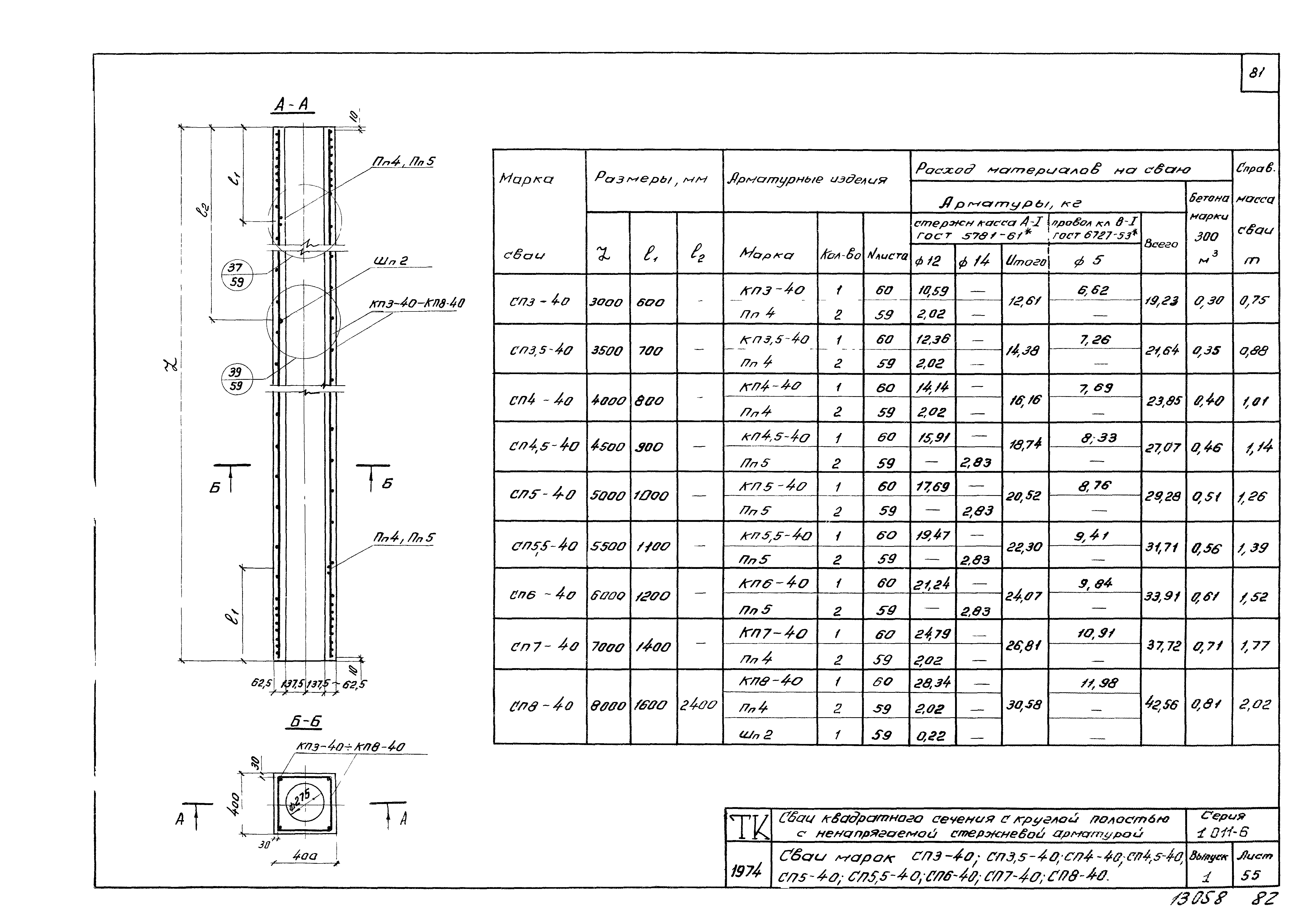 Серия 1.011-6