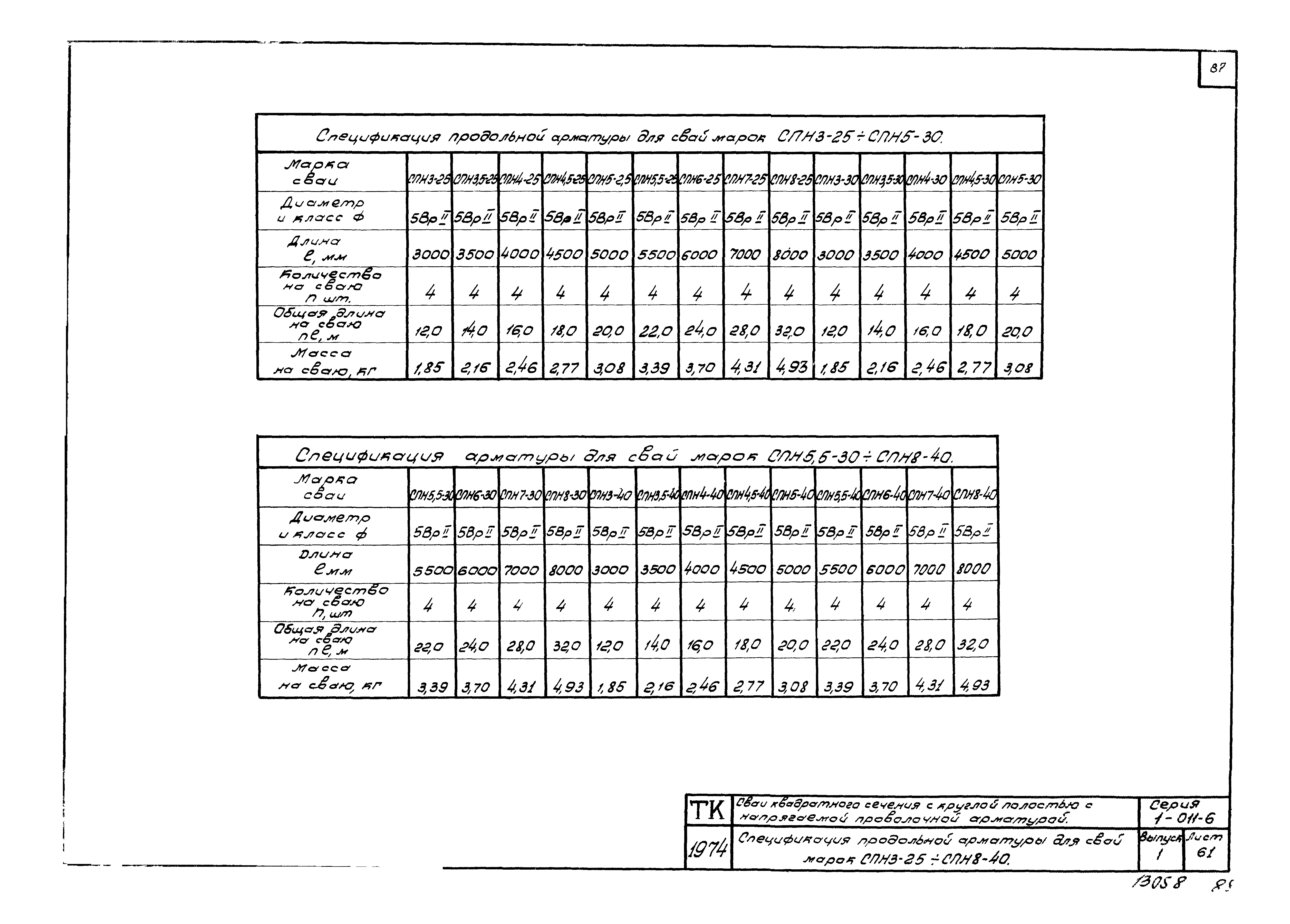 Серия 1.011-6