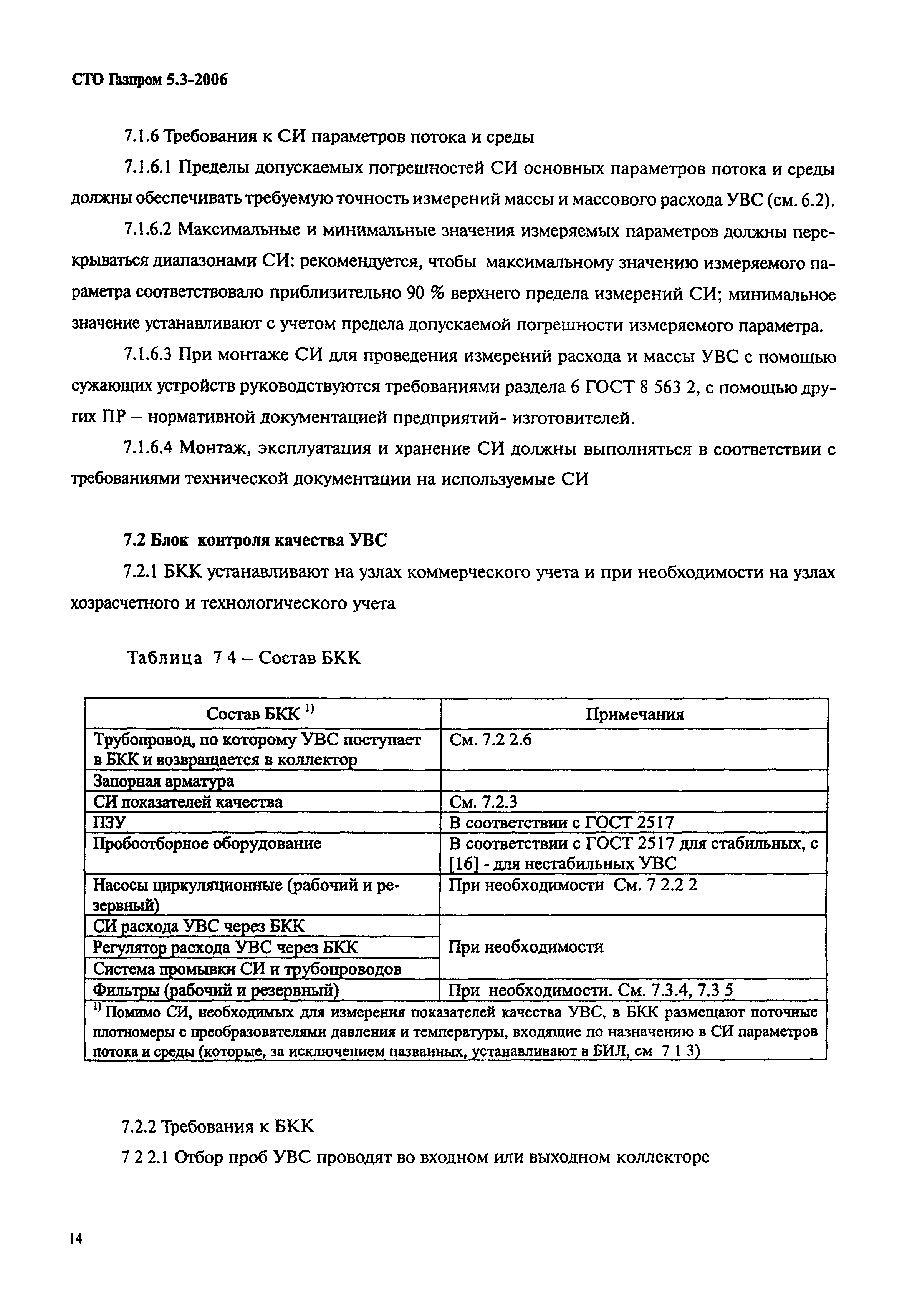 Стоимость изменения газового проекта