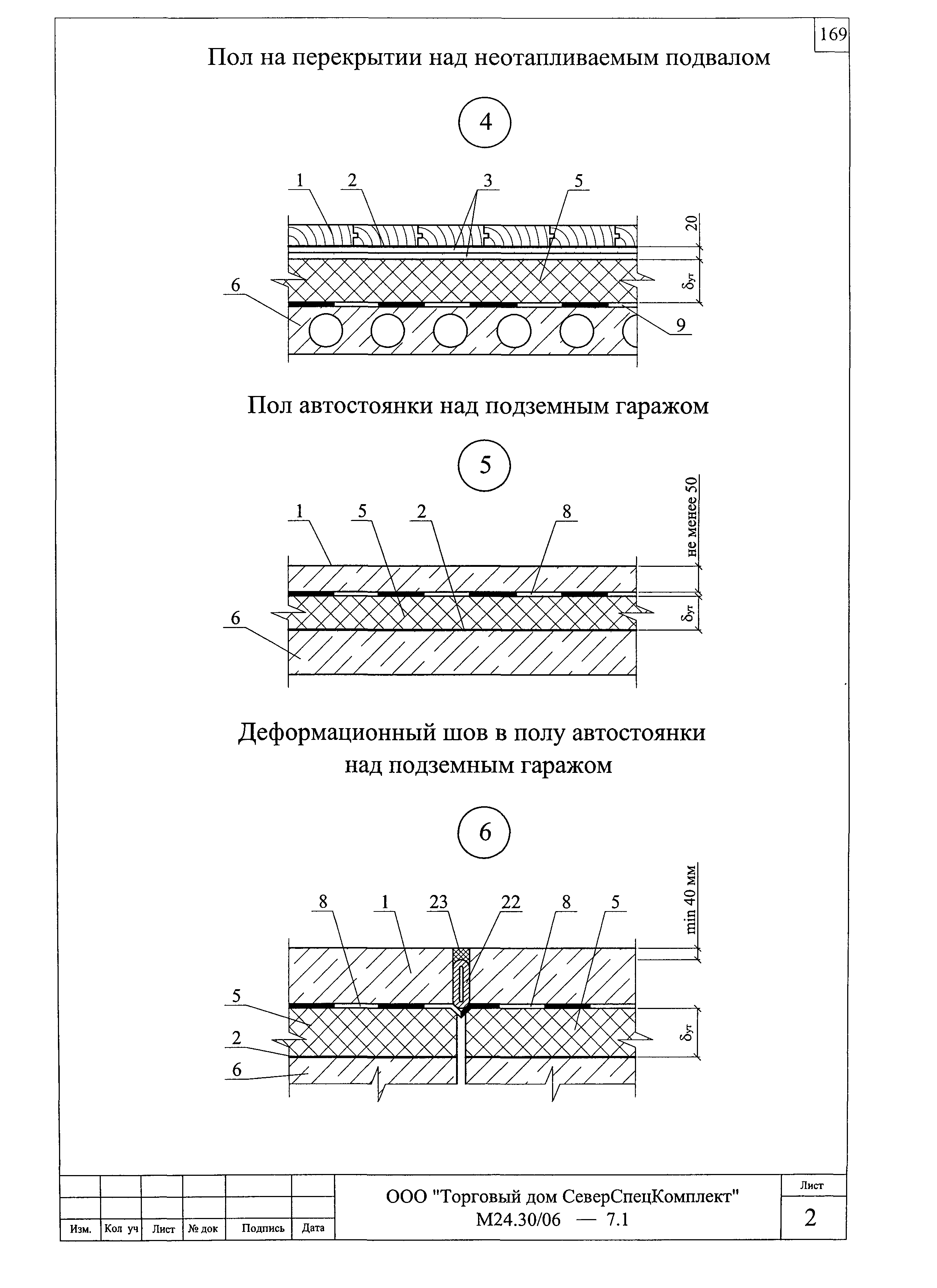 Шифр М24.30/06