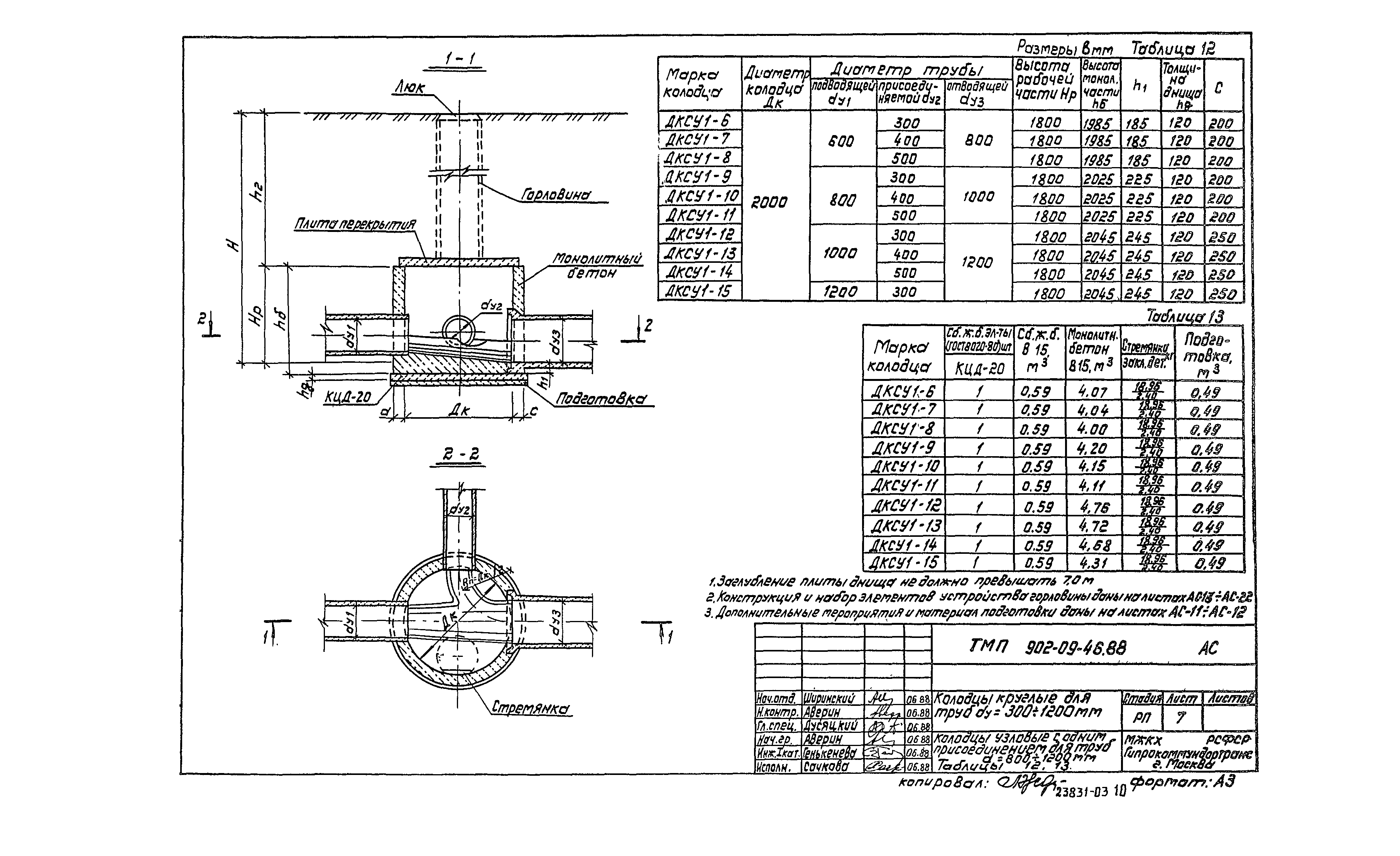 linearer Bauplan