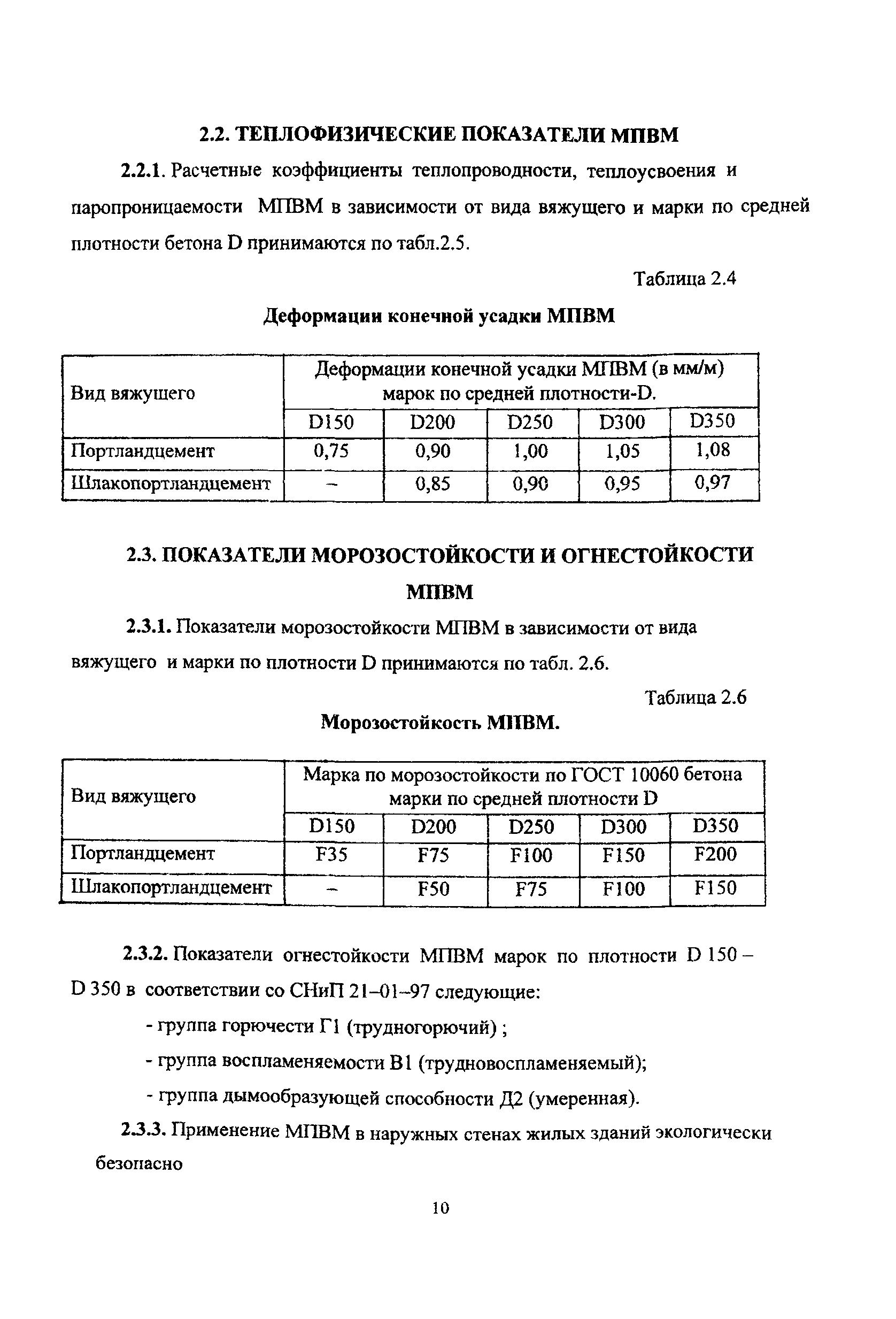 Рекомендации 