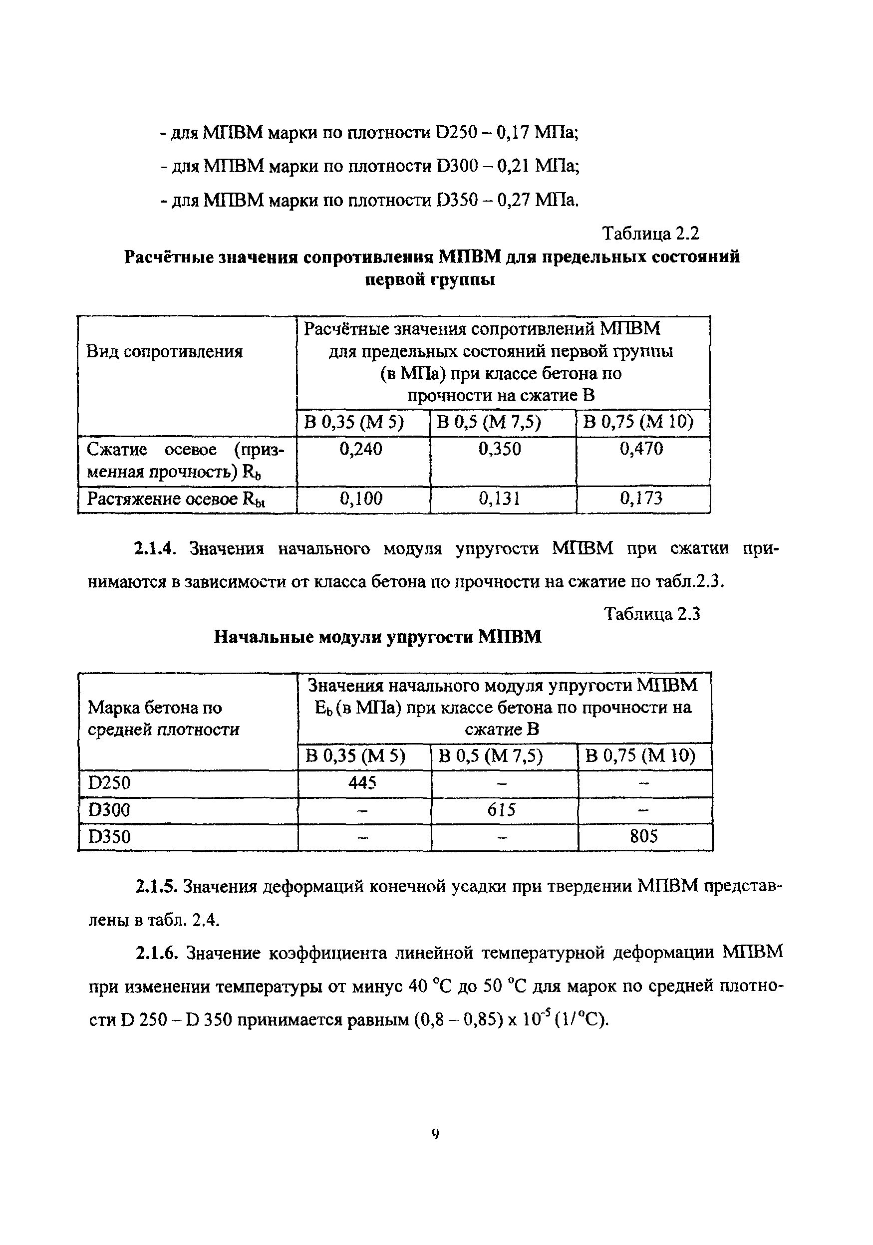 Рекомендации 