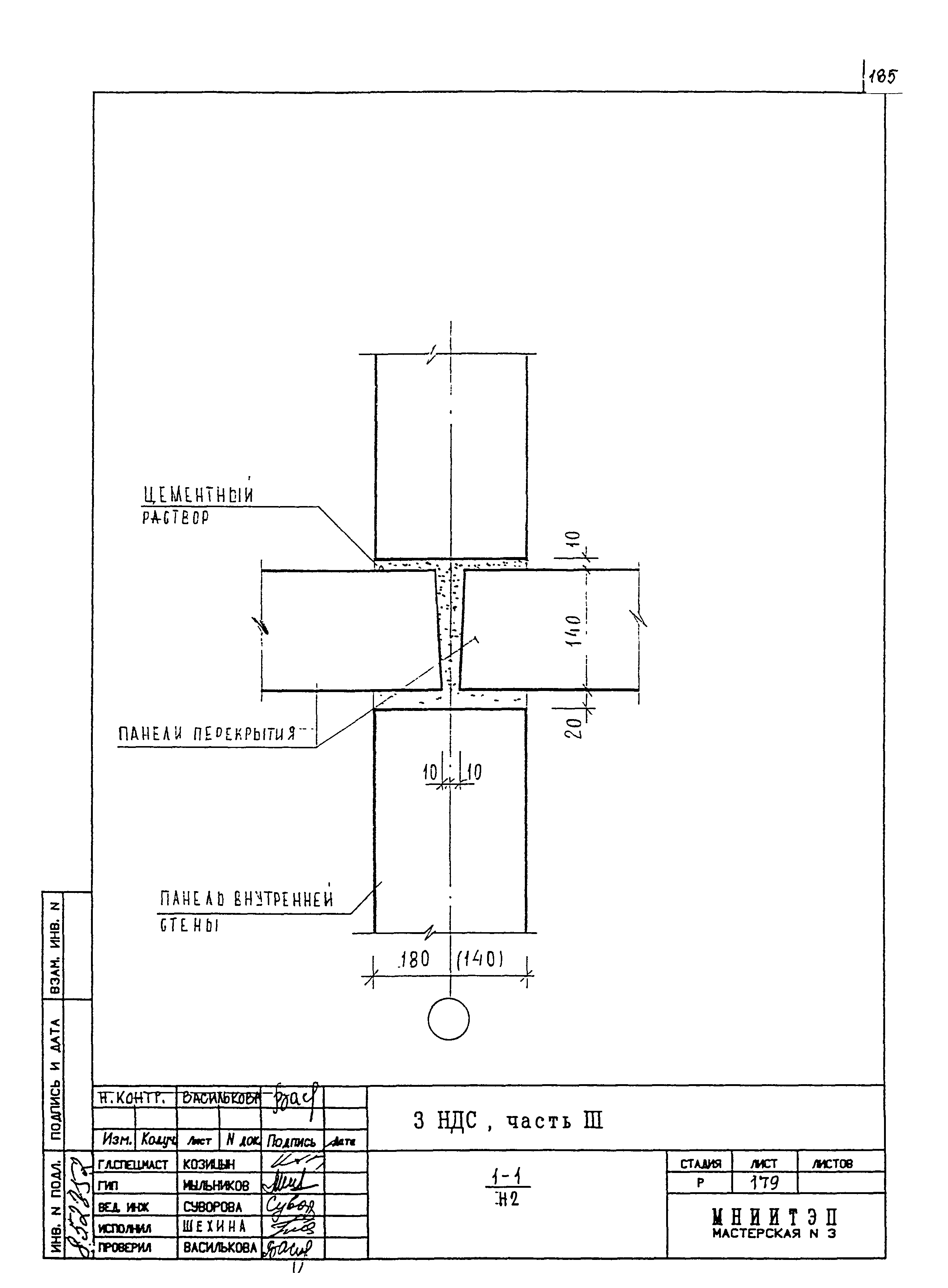 3 НДС, часть III