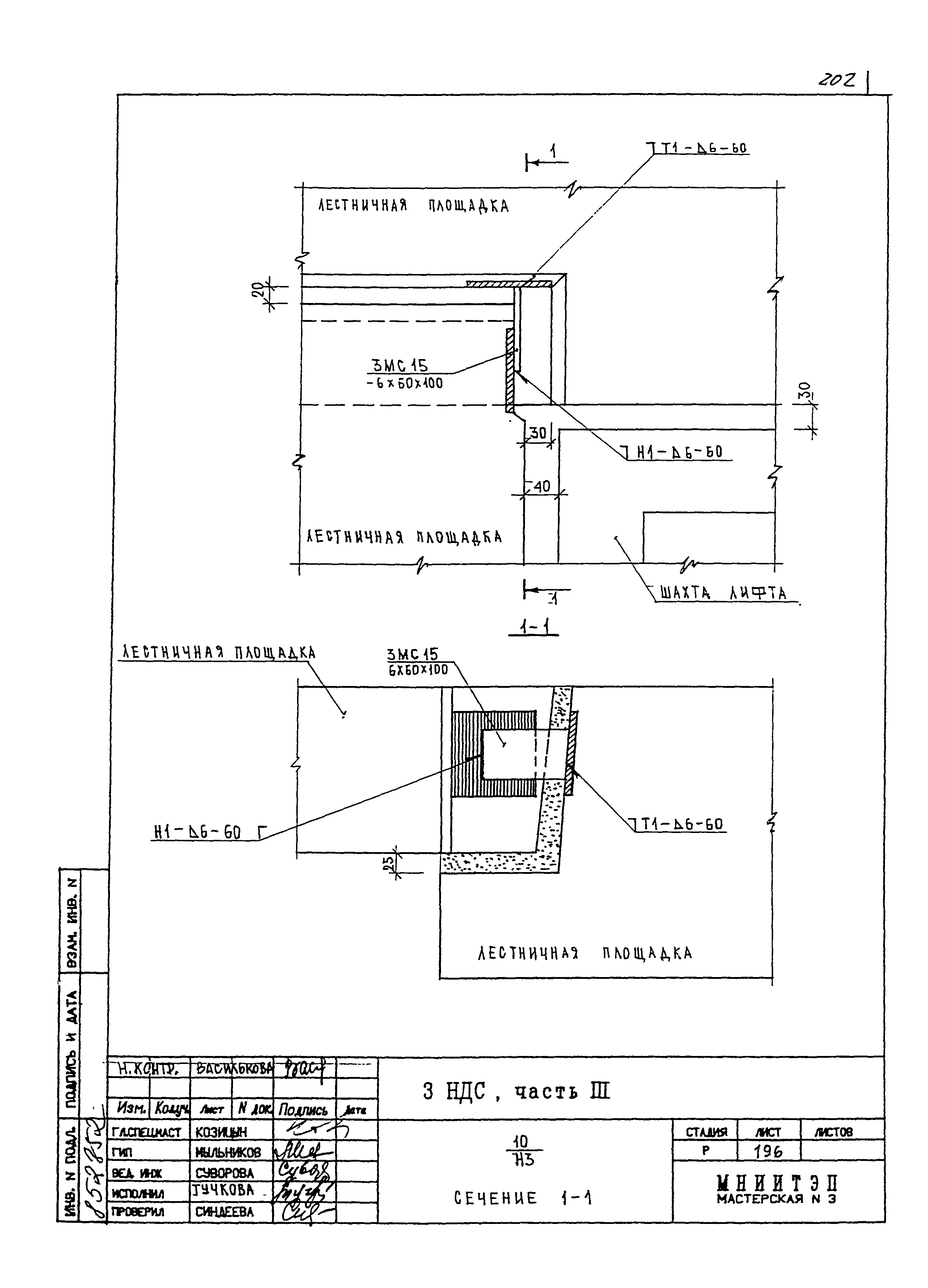 3 НДС, часть III